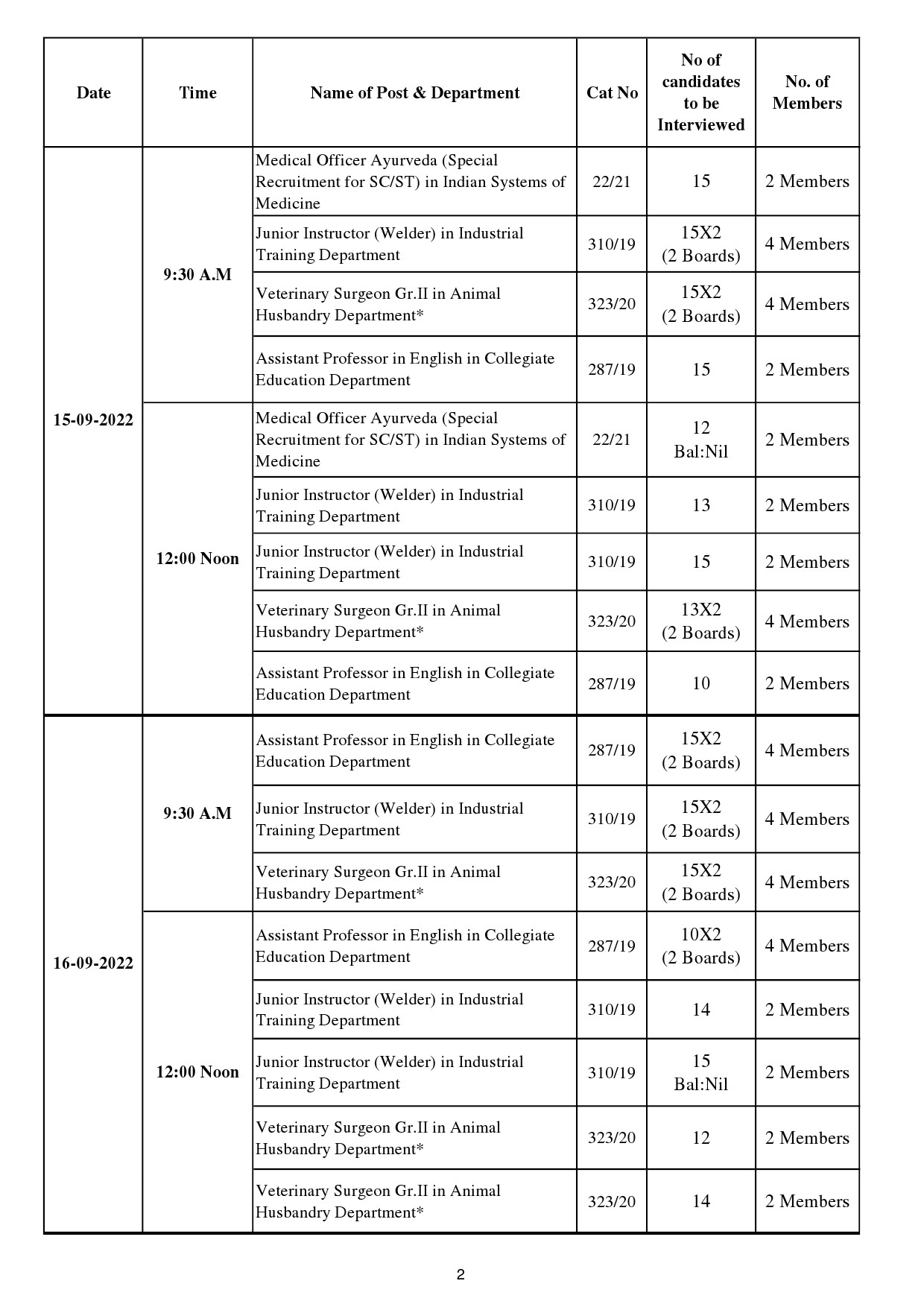 Interview Programme For The Month Of September 2022 - Notification Image 2