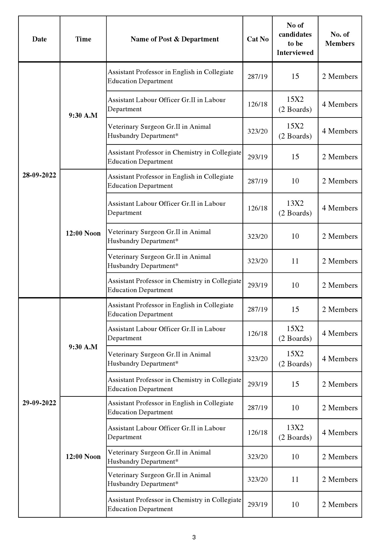 Interview Programme For The Month Of September 2022 - Notification Image 3