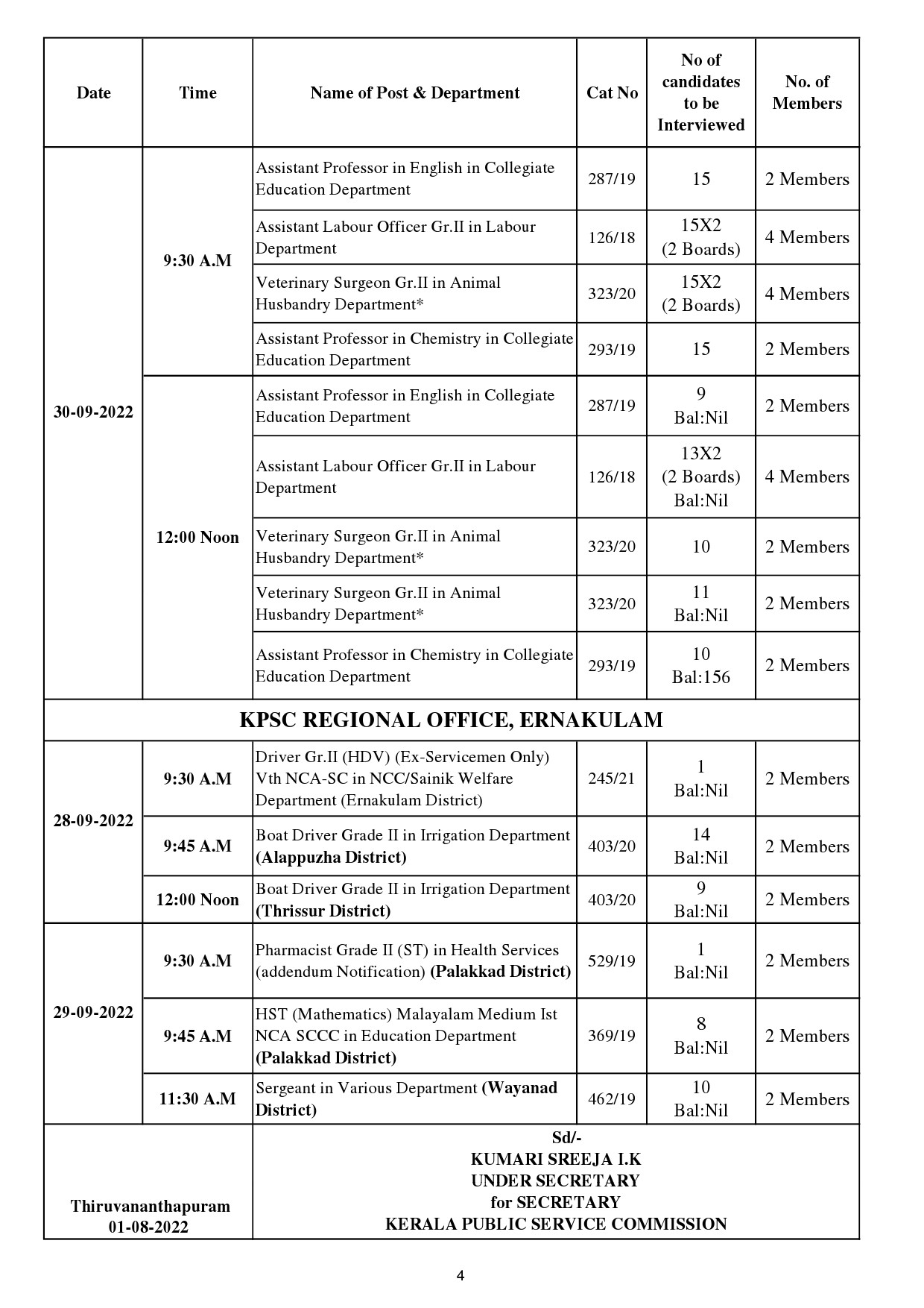 Interview Programme For The Month Of September 2022 - Notification Image 4
