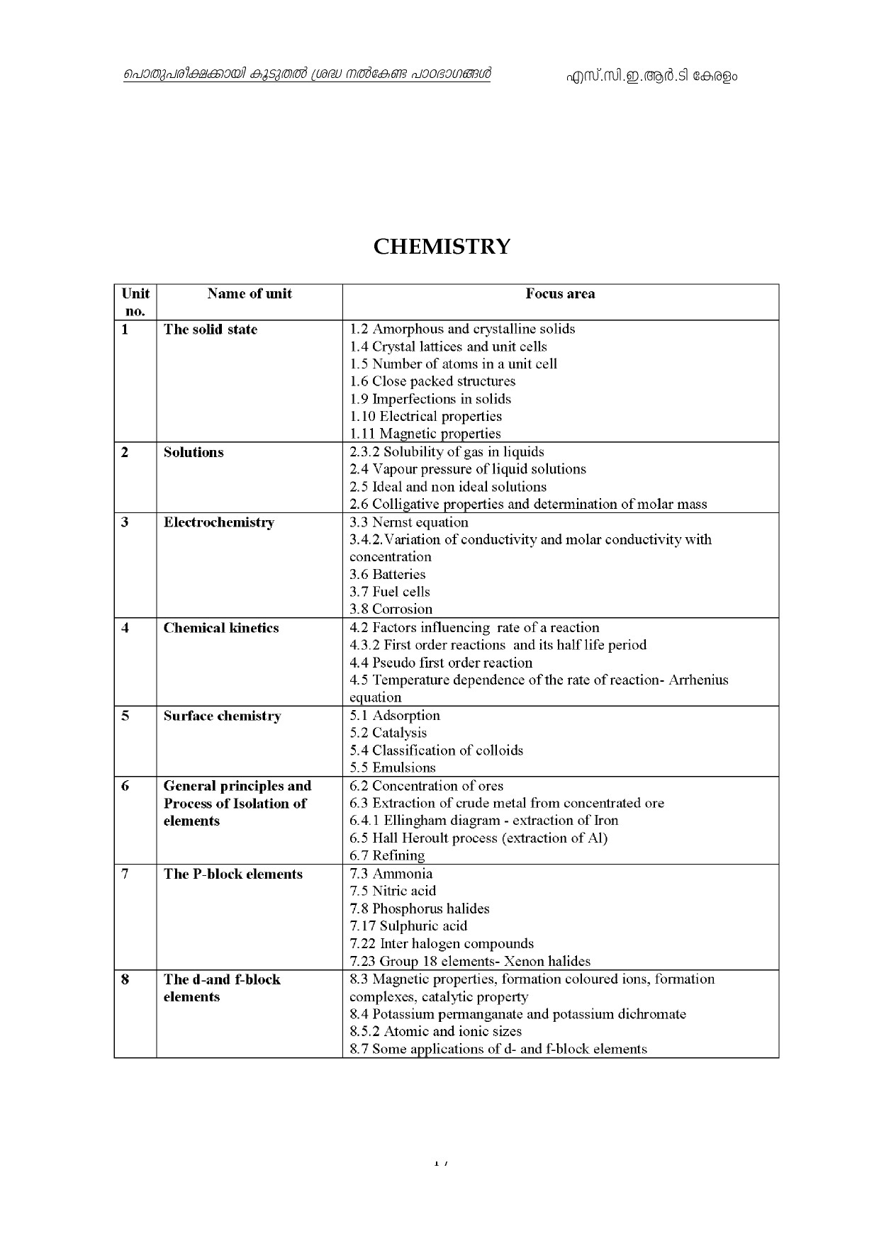 Kerala Higher Secondary Exam 2021 Focus Area - Notification Image 17