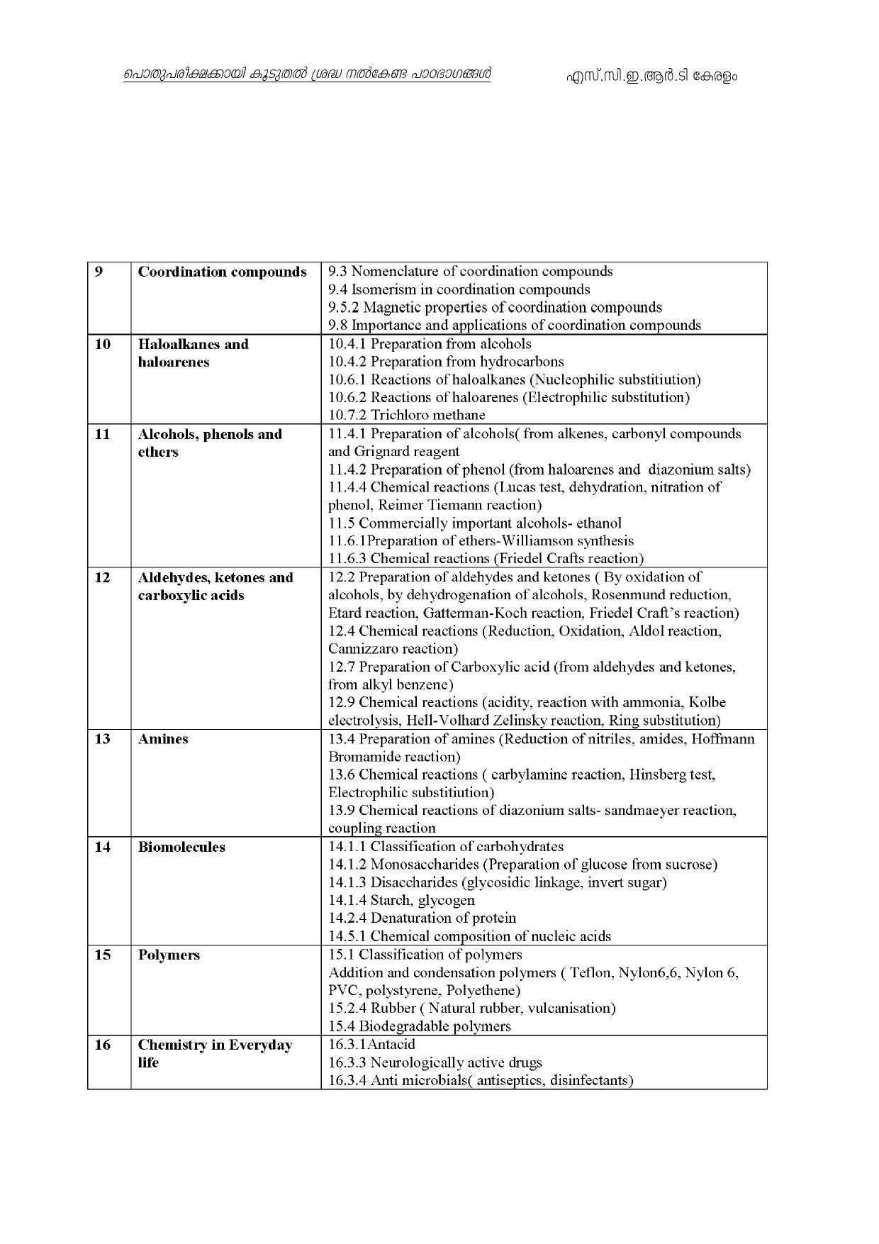 Kerala Higher Secondary Exam 2021 Focus Area - Notification Image 18