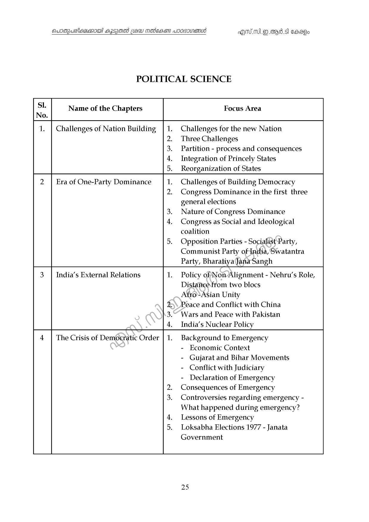 Kerala Higher Secondary Exam 2021 Focus Area - Notification Image 25