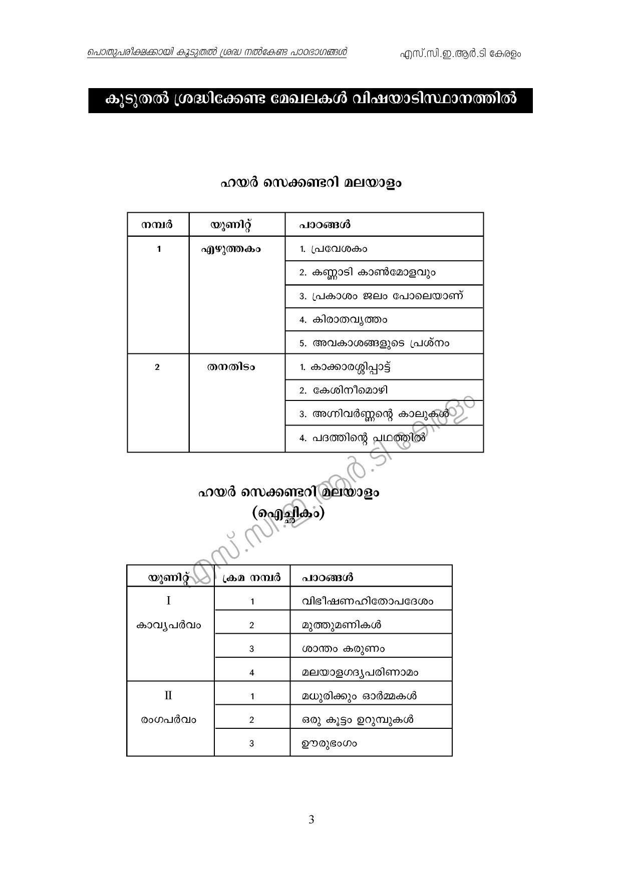 Kerala Higher Secondary Exam 2021 Focus Area - Notification Image 3