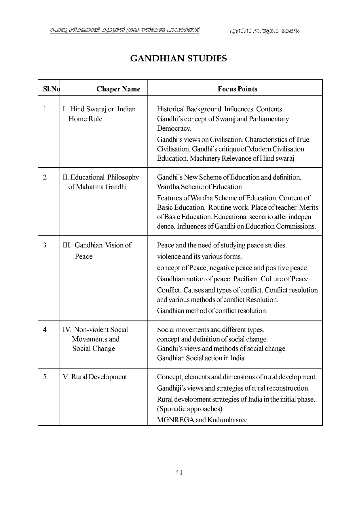 Kerala Higher Secondary Exam 2021 Focus Area - Notification Image 41