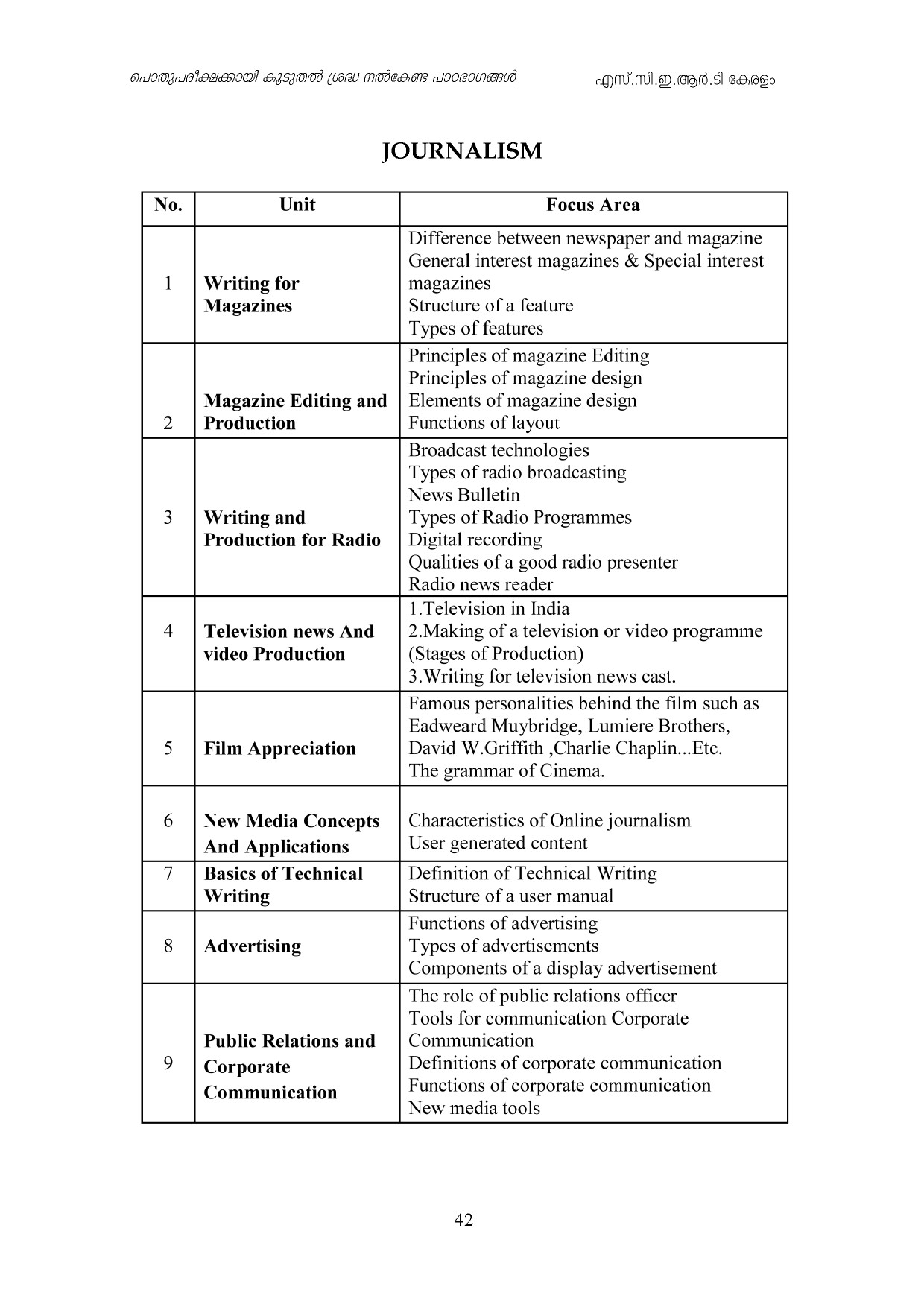 Kerala Higher Secondary Exam 2021 Focus Area - Notification Image 42