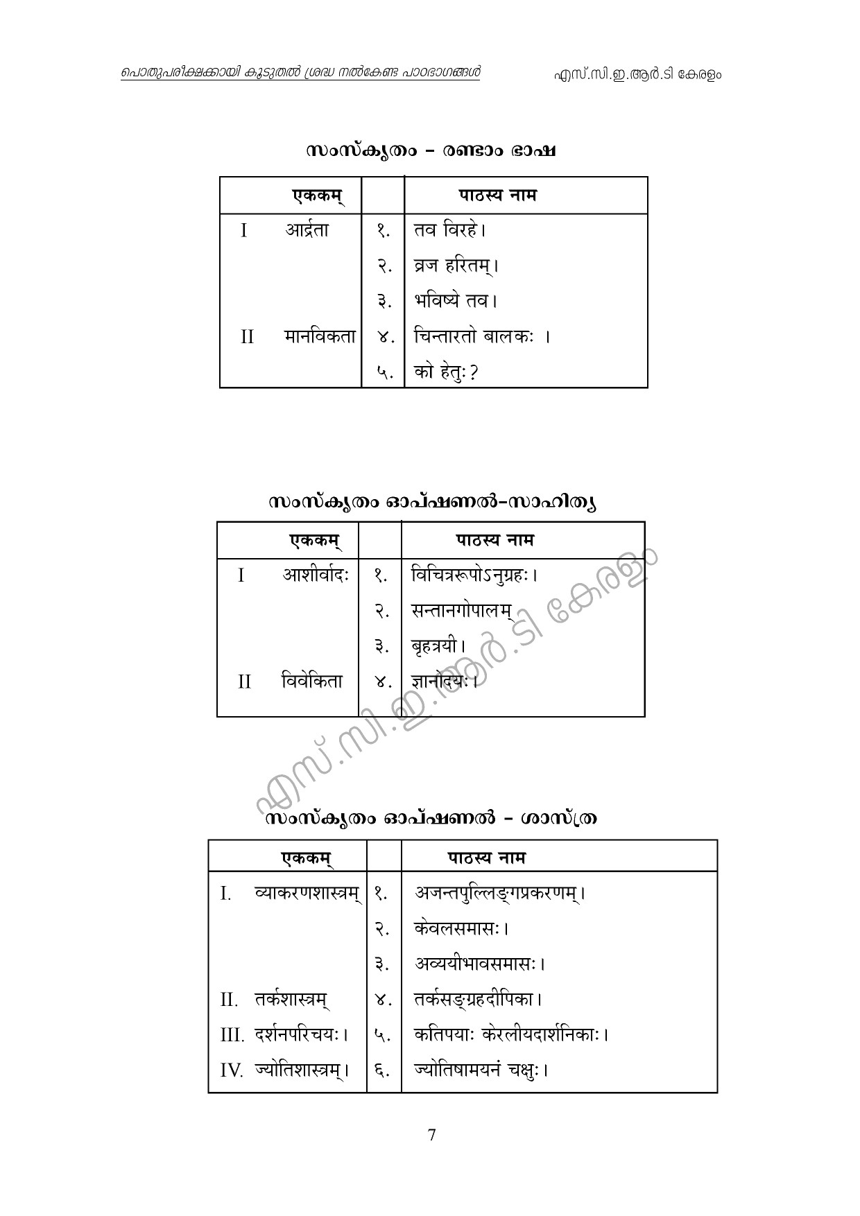 Kerala Higher Secondary Exam 2021 Focus Area - Notification Image 7