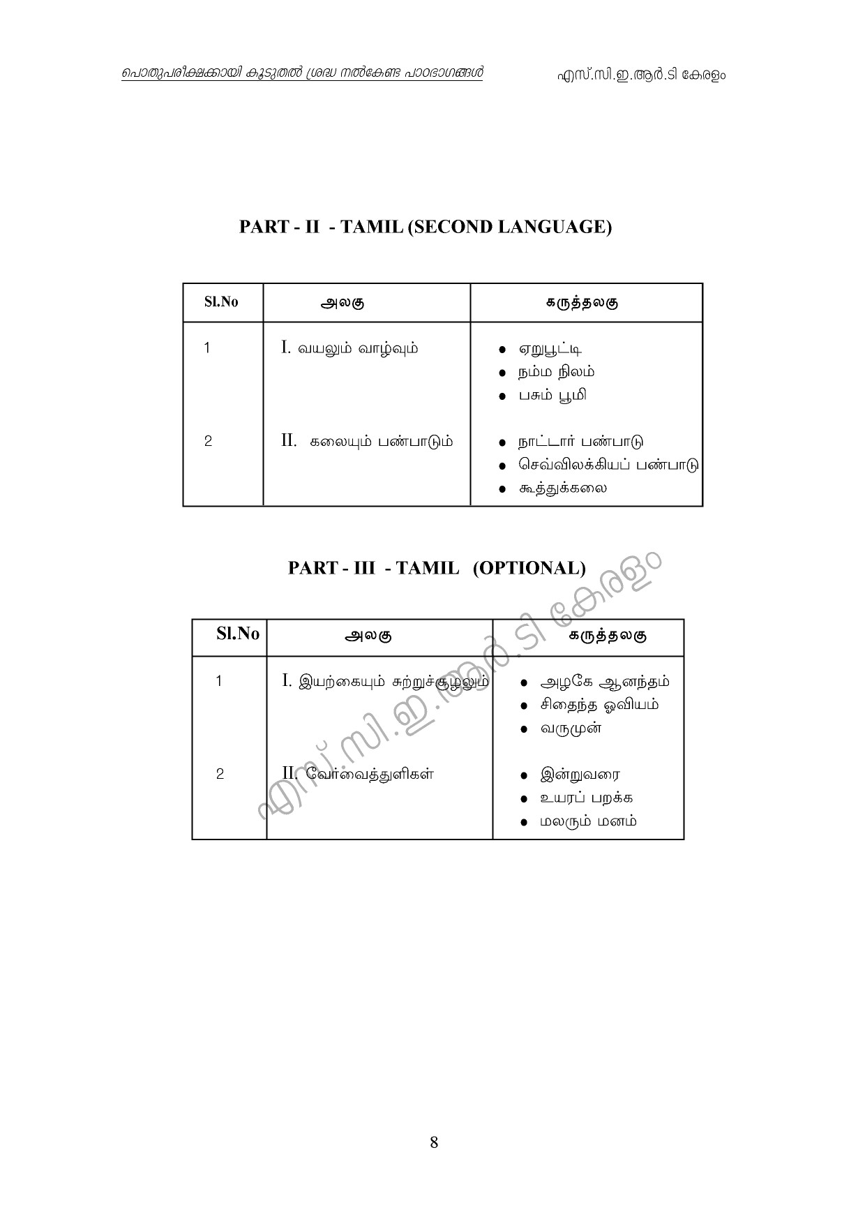 Kerala Higher Secondary Exam 2021 Focus Area - Notification Image 8