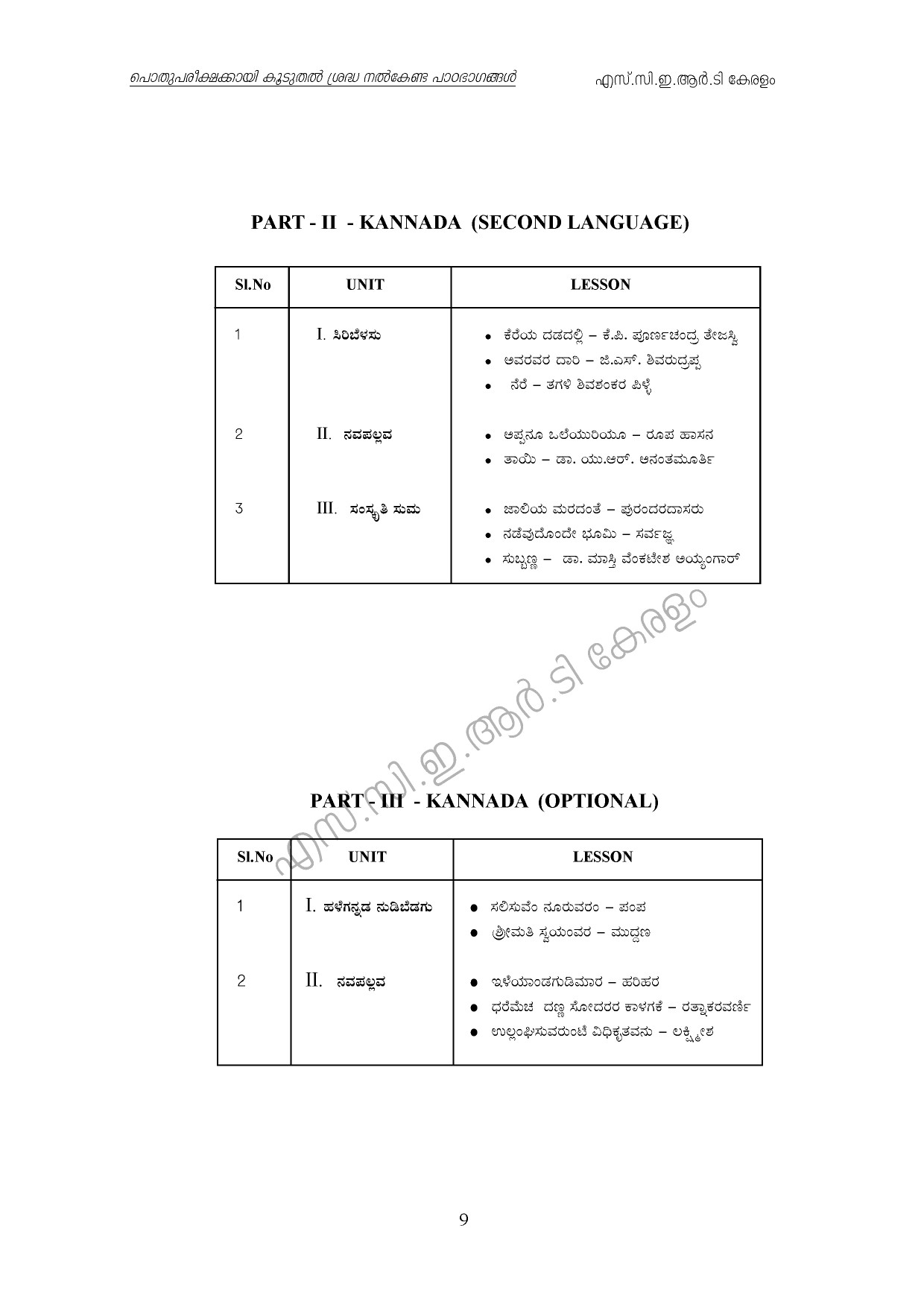 Kerala Higher Secondary Exam 2021 Focus Area - Notification Image 9