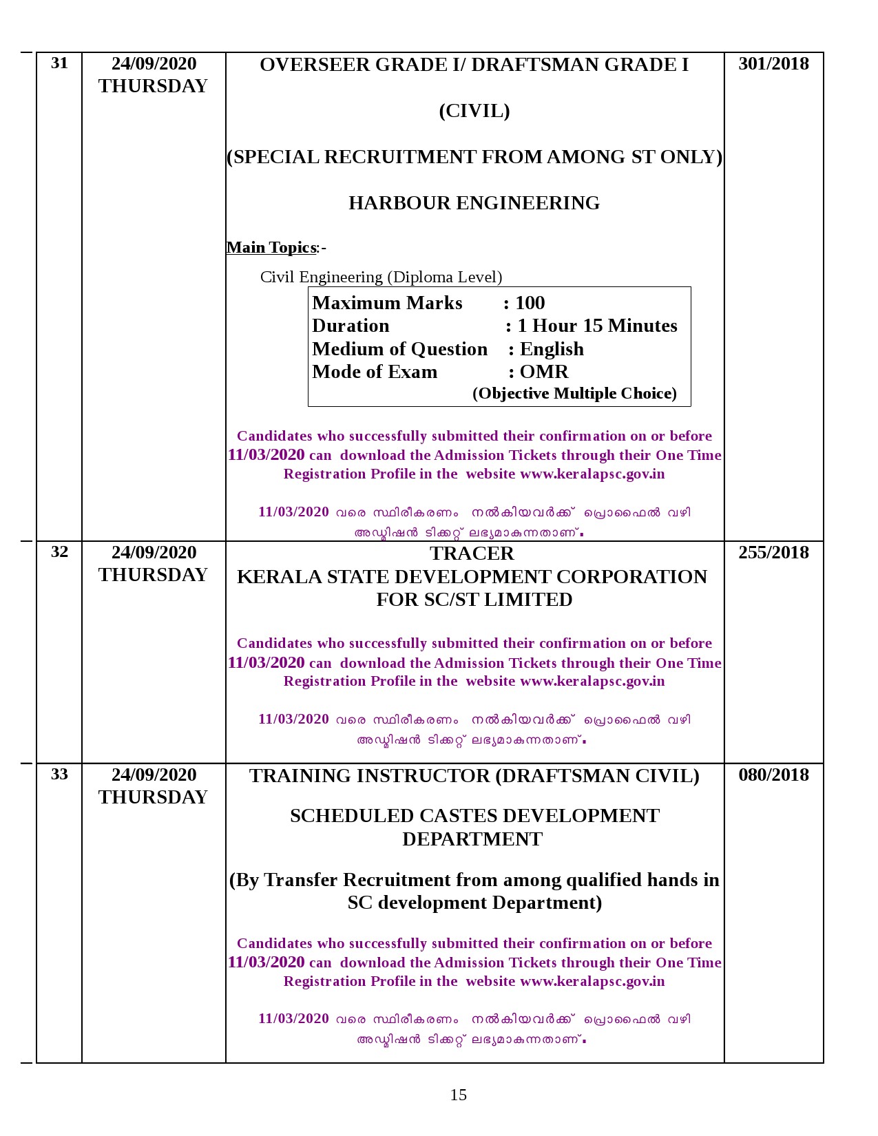 Kerala PSC Exam Calendar September 2020 - Notification Image 15