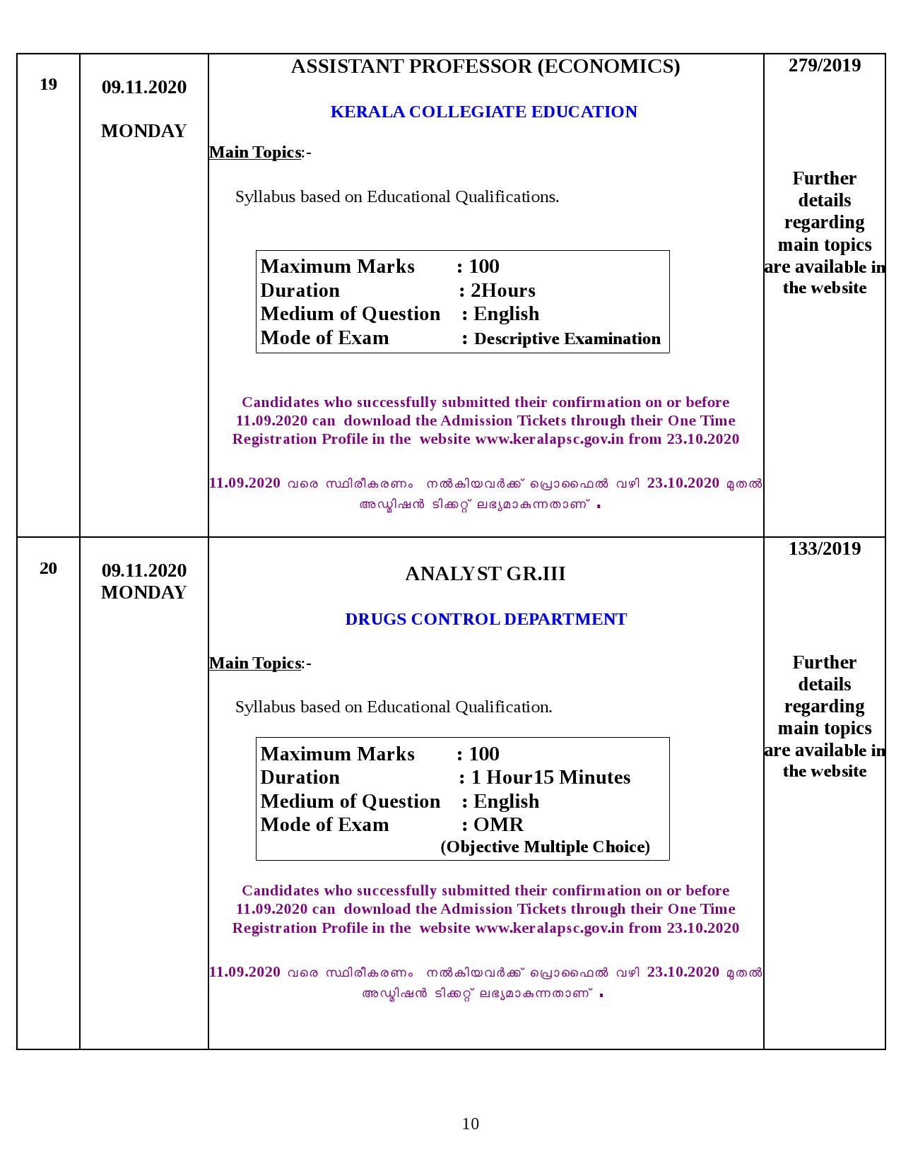 Kerala PSC Final Exam Schedule for November 2020 - Notification Image 10