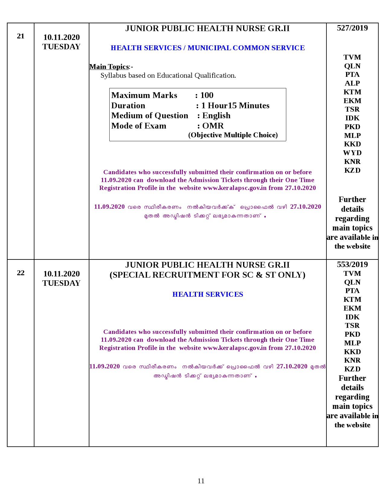 Kerala PSC Final Exam Schedule for November 2020 - Notification Image 11