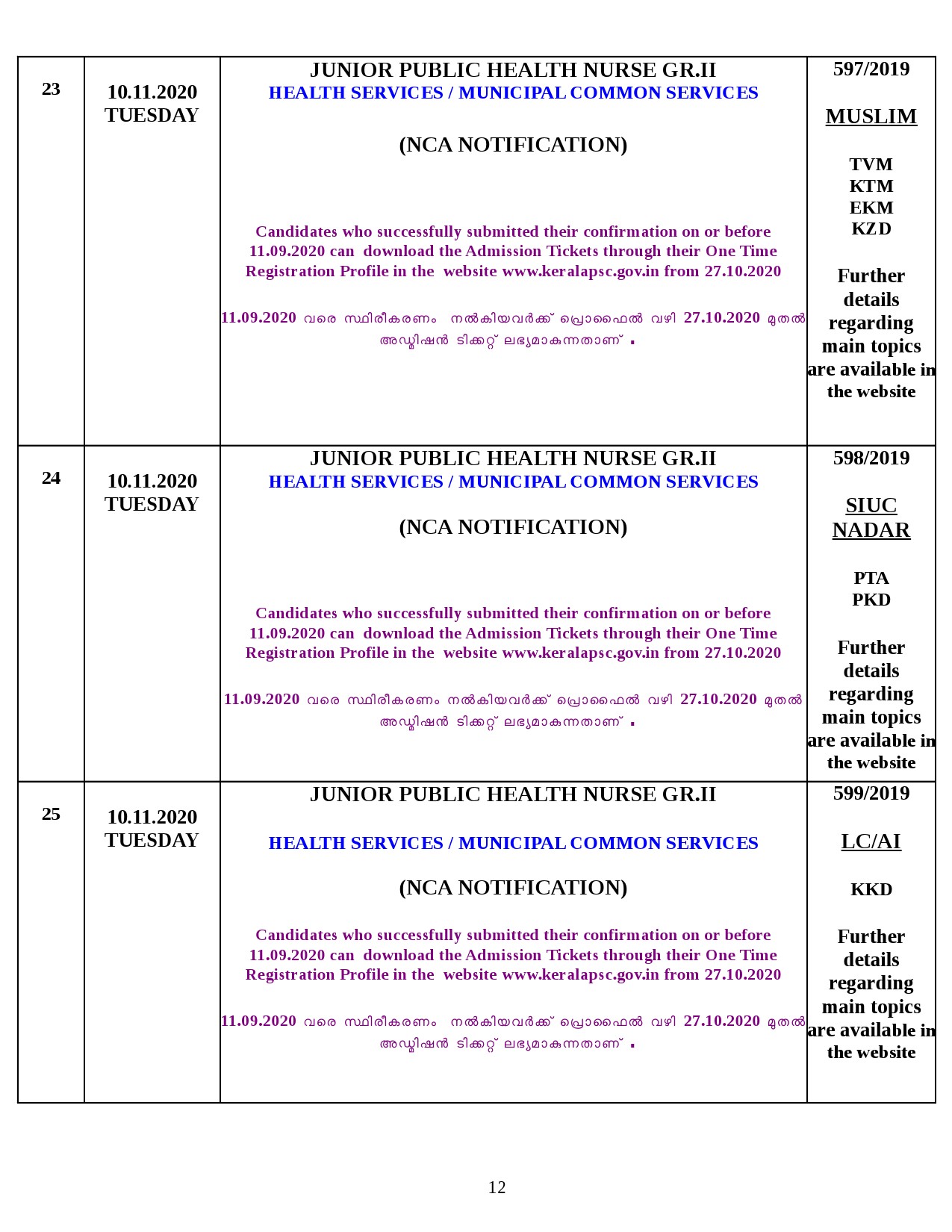 Kerala PSC Final Exam Schedule for November 2020 - Notification Image 12