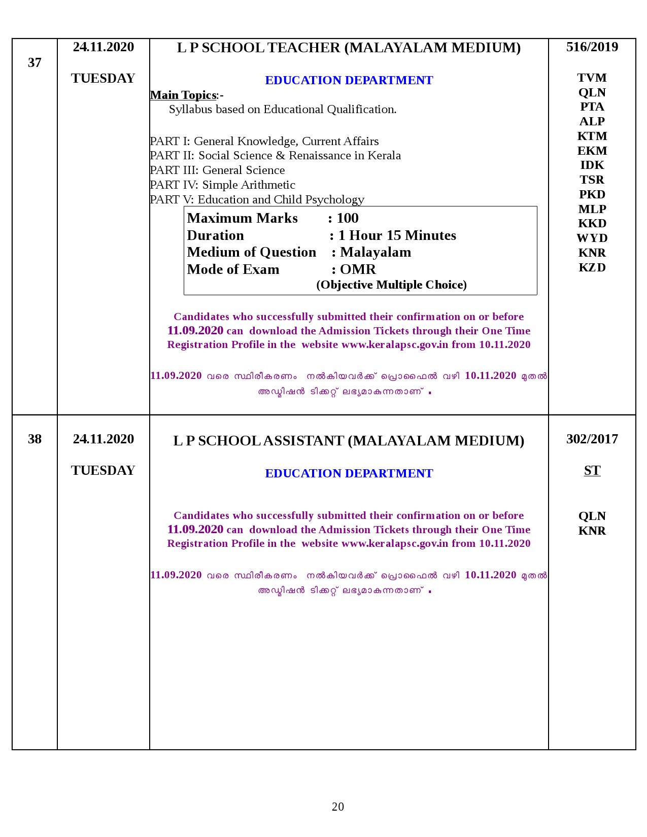 Kerala PSC Final Exam Schedule for November 2020 - Notification Image 20