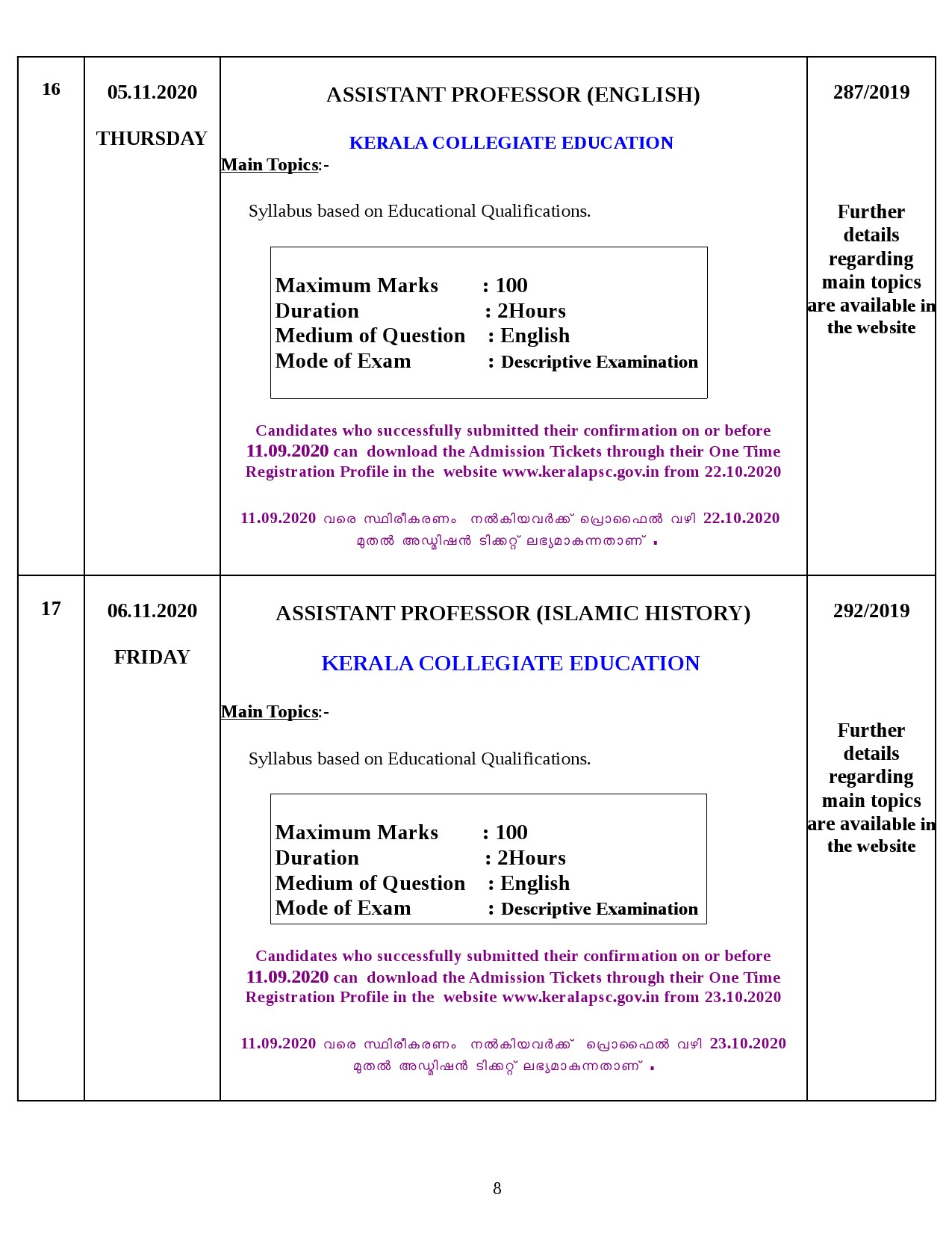Kerala PSC Final Exam Schedule for November 2020 - Notification Image 8