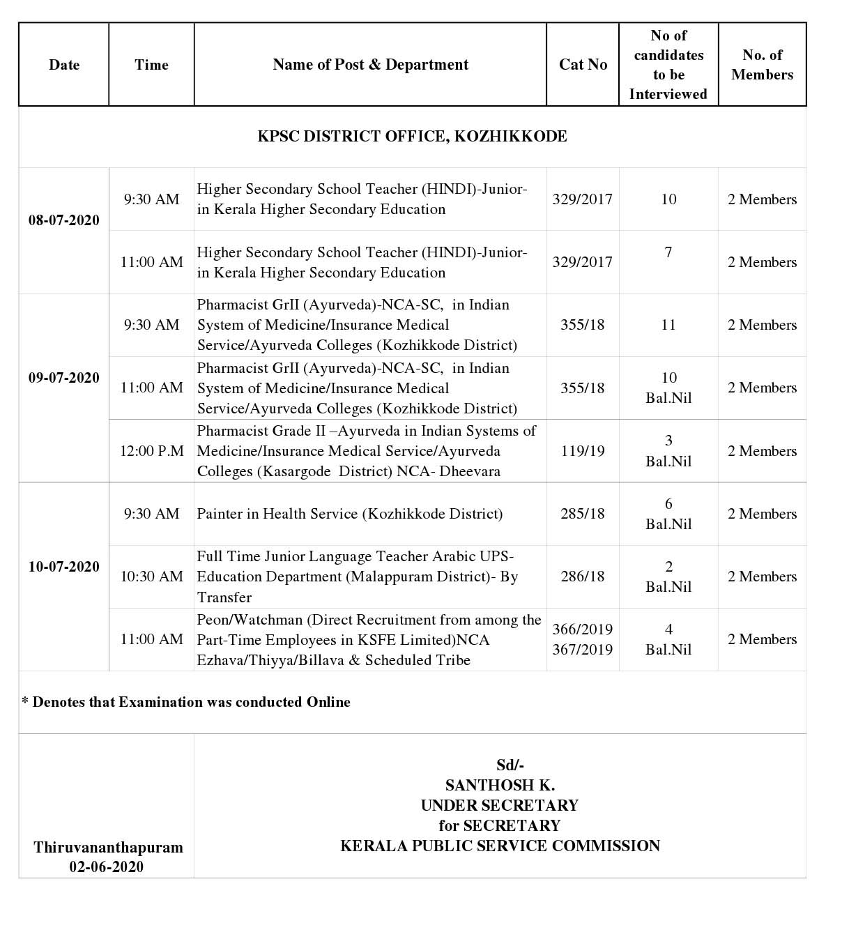 Kerala PSC Interview Programme For The Month Of July 2020 - Notification Image 4