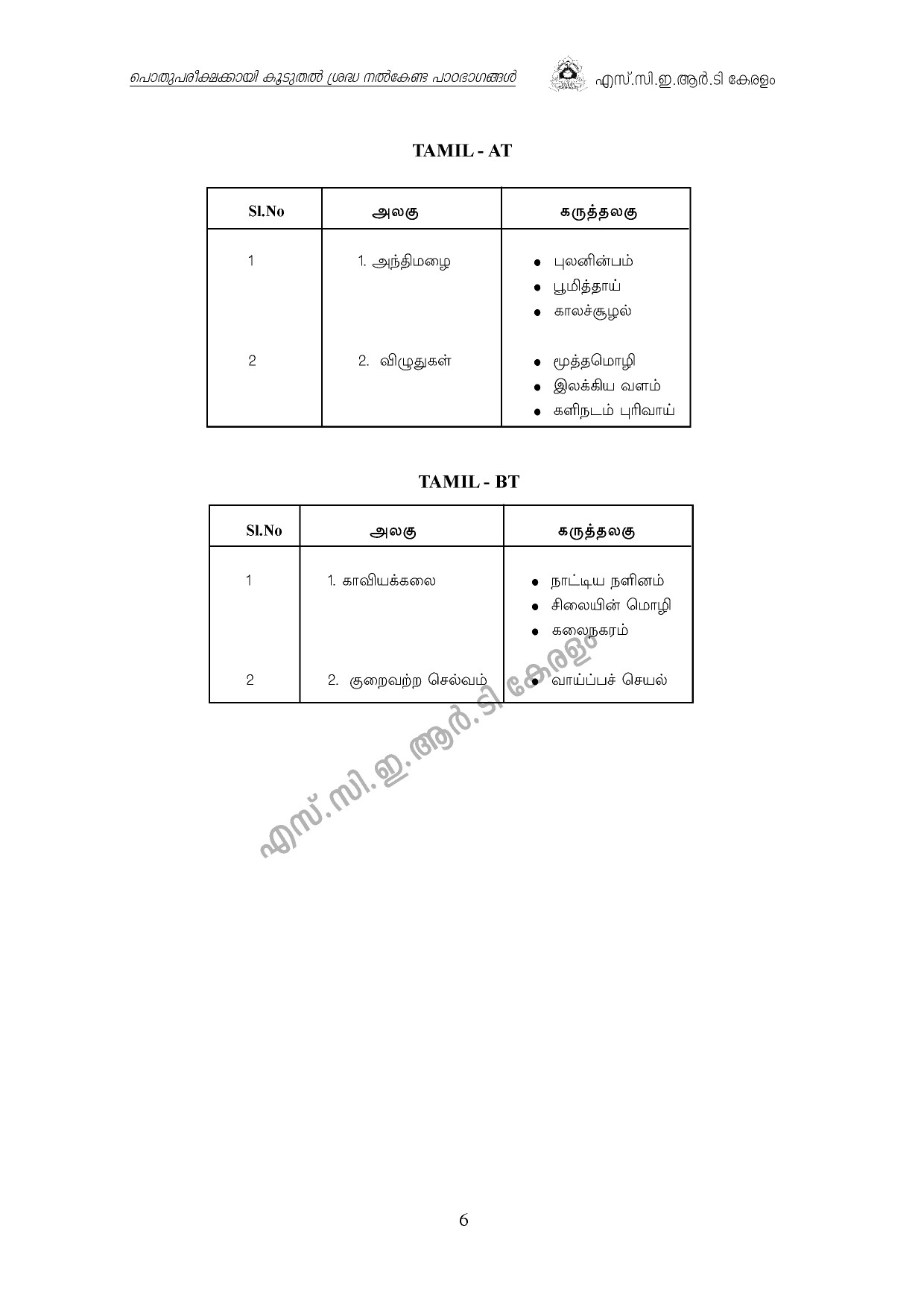 Kerala SSLC 2021 Focus Area - Notification Image 6