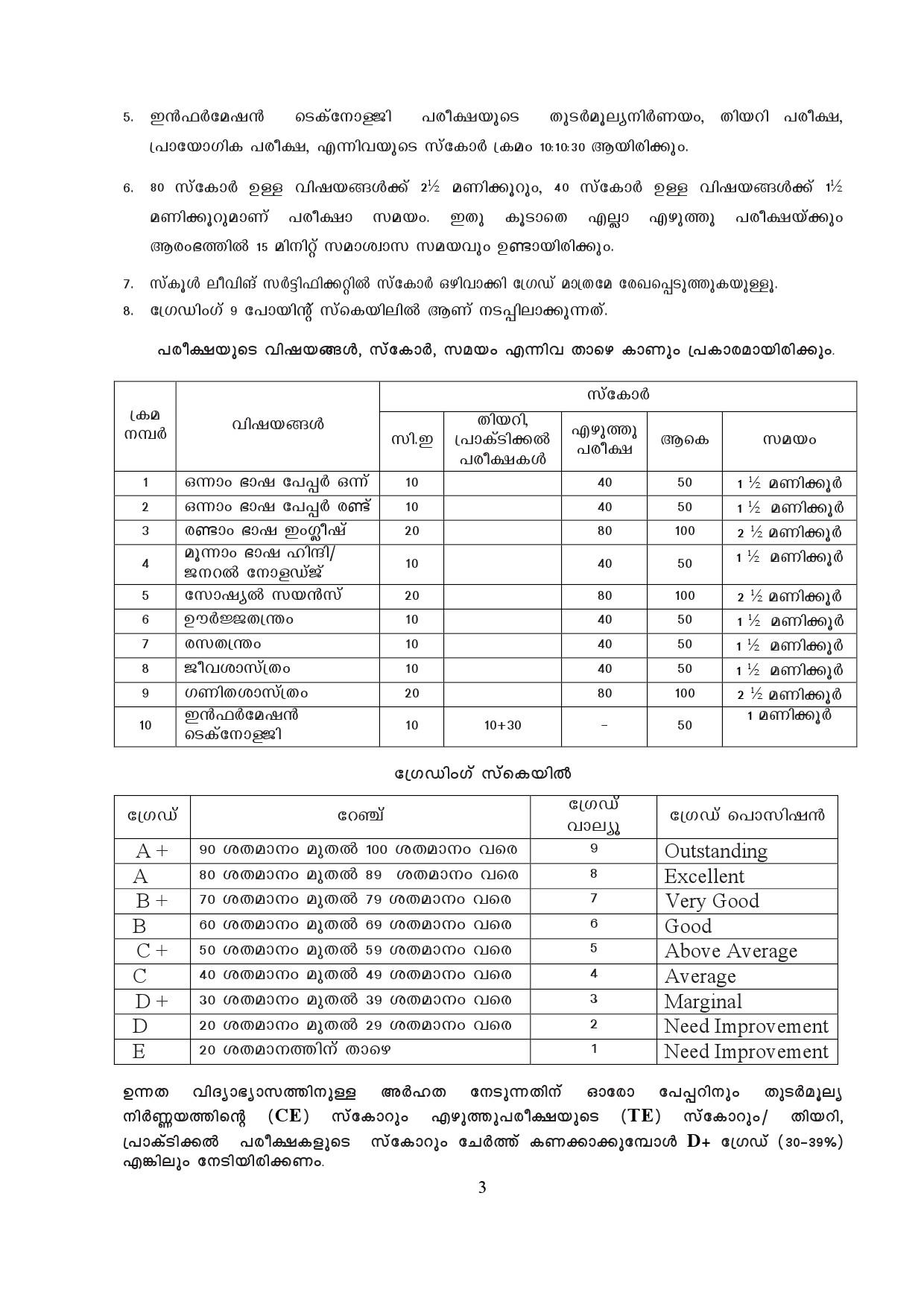 Kerala SSLC Exam Result 2019 - Notification Image 3