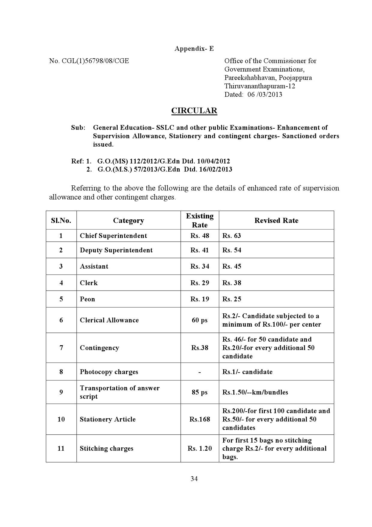Kerala SSLC Exam Result 2019 - Notification Image 34