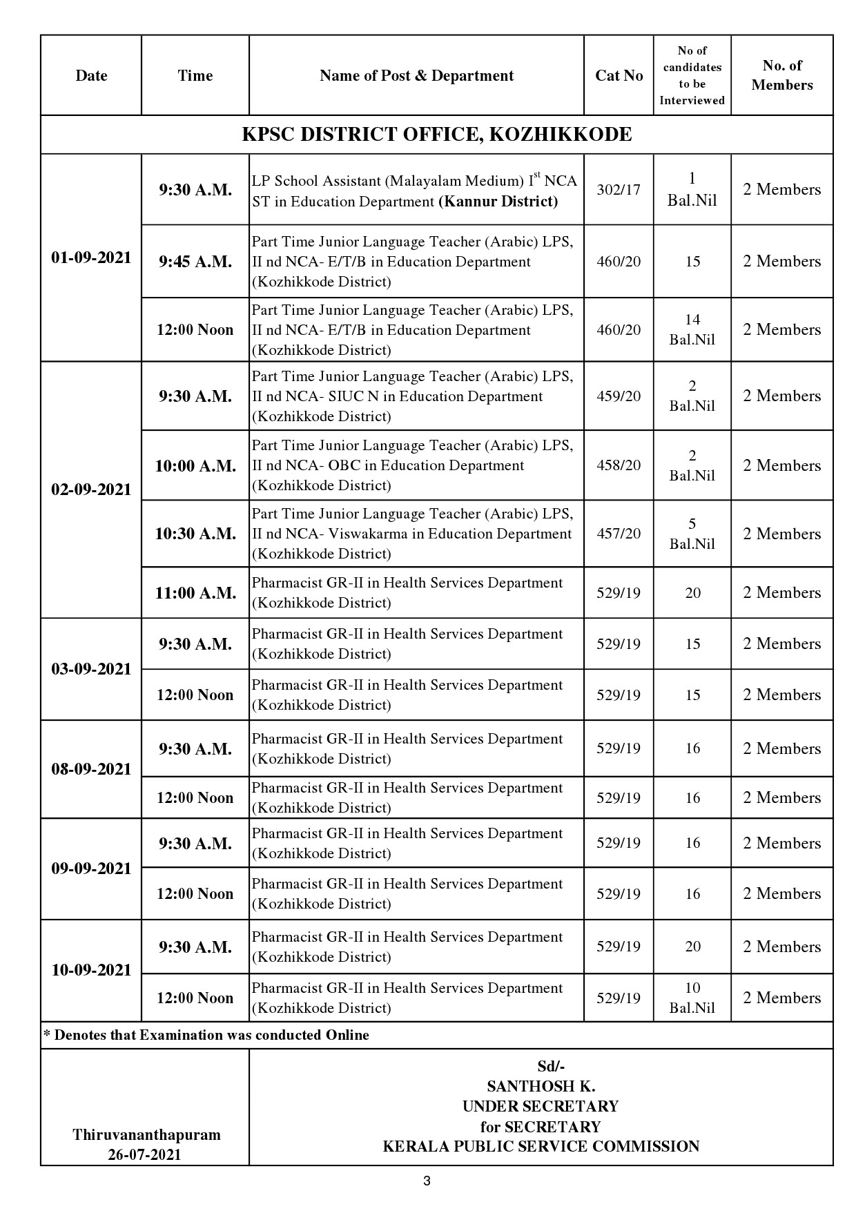 KPSC Additional Interview Programme For September 2021 - Notification Image 3