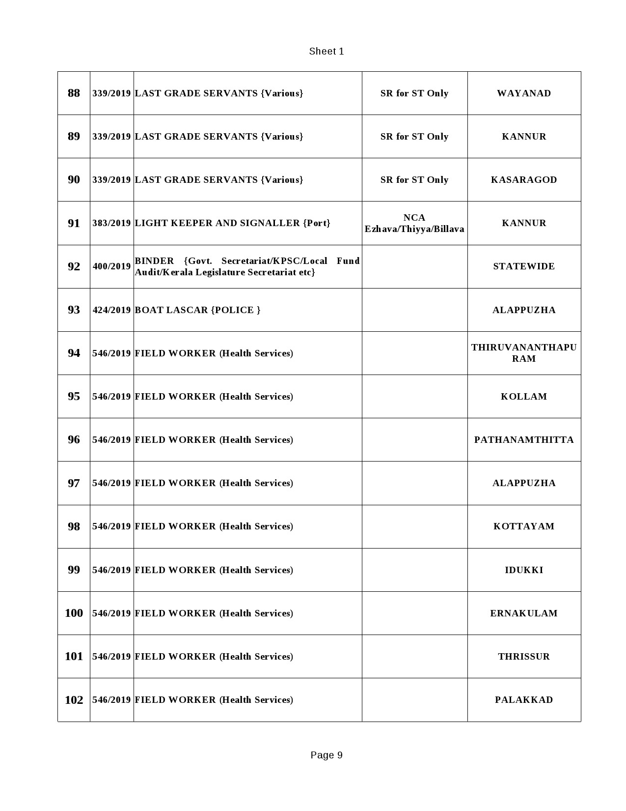 kpsc-common-preliminary-test-modified-examination-programme-exam-and