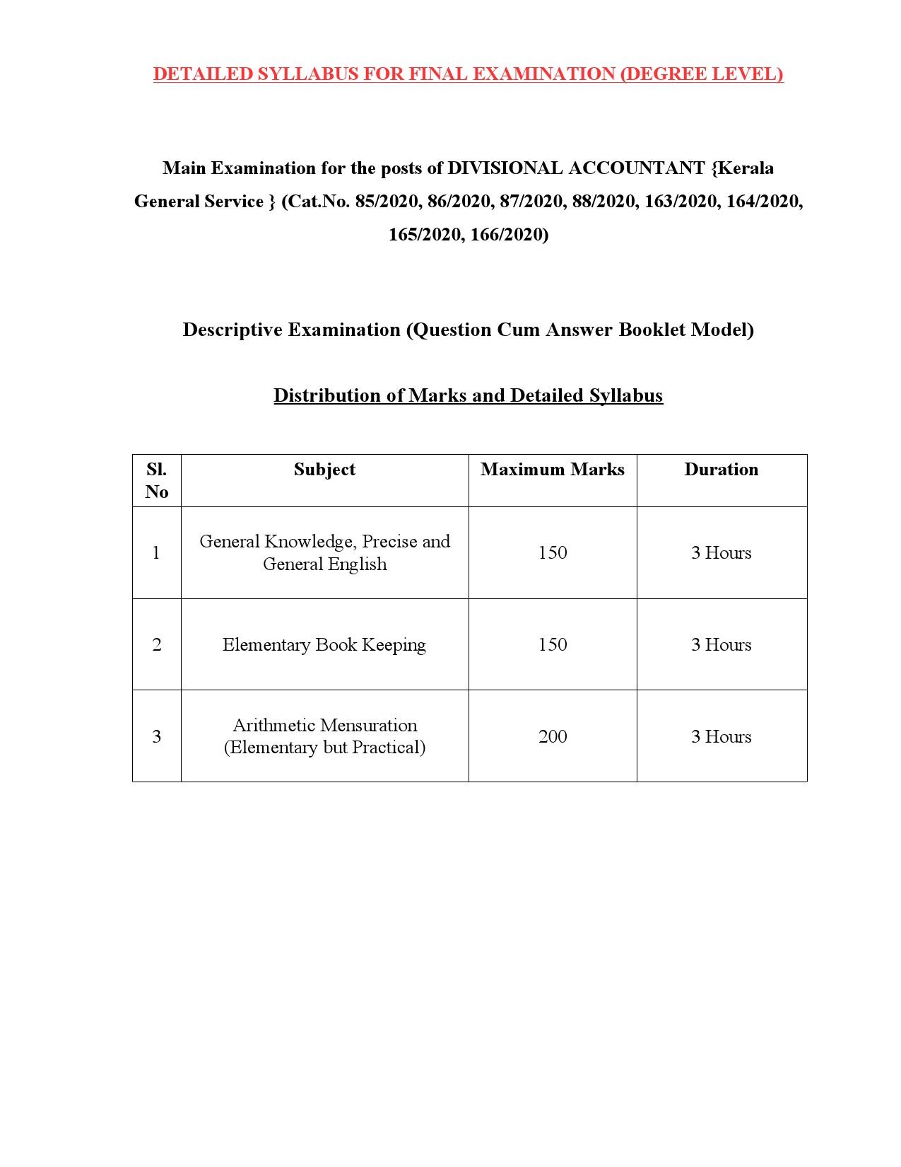 KPSC Degree Level Main Exam Syllabus Divisional Accountant - Notification Image 1