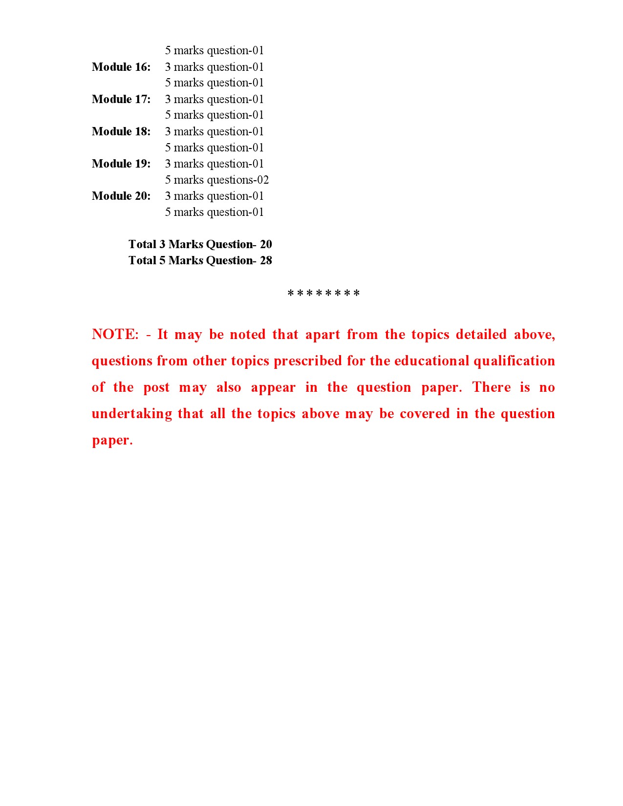 KPSC Degree Level Main Exam Syllabus Divisional Accountant - Notification Image 8
