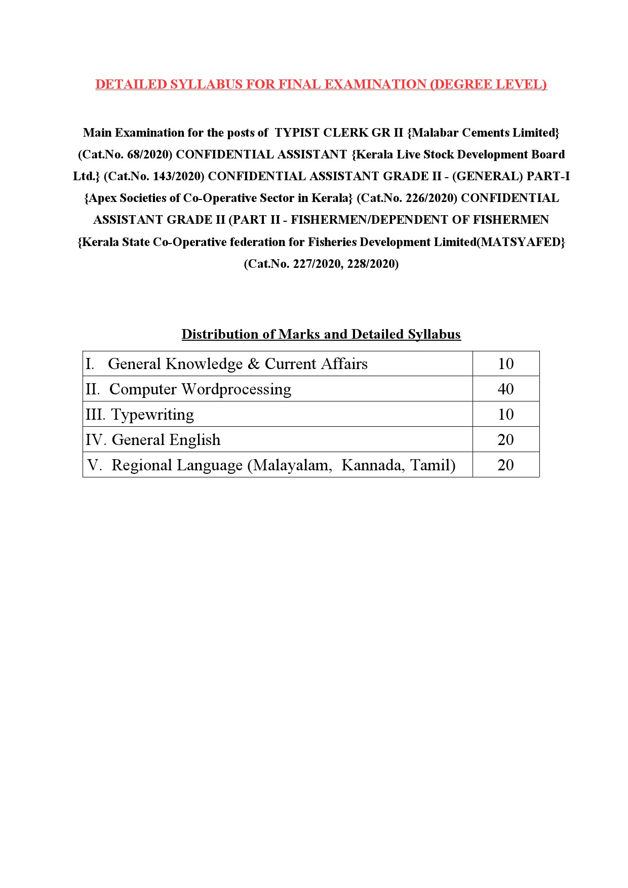 KPSC Degree Level Main Exam Syllabus Typist Clerk Grade II - Notification Image 1