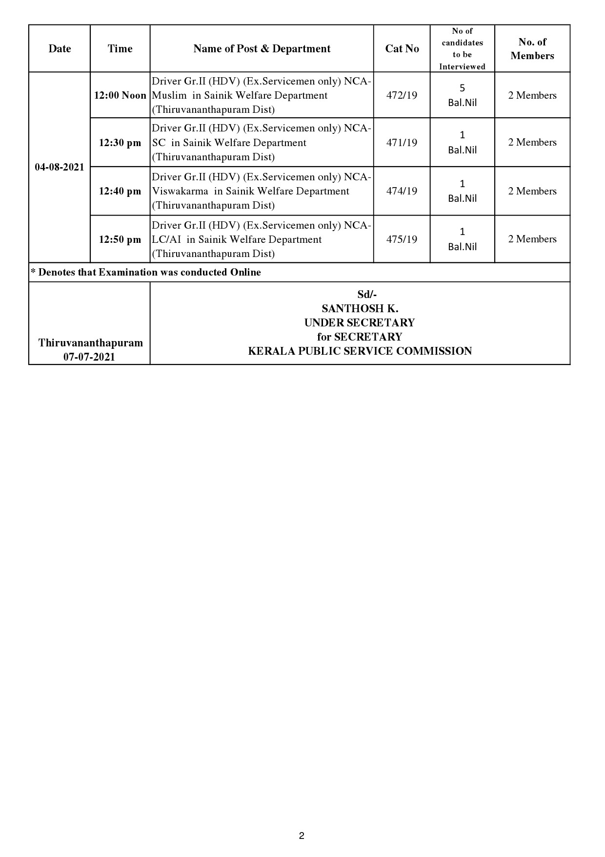 KPSC Driver Grade II Interview Schedule AUGUST 2021 - Notification Image 2