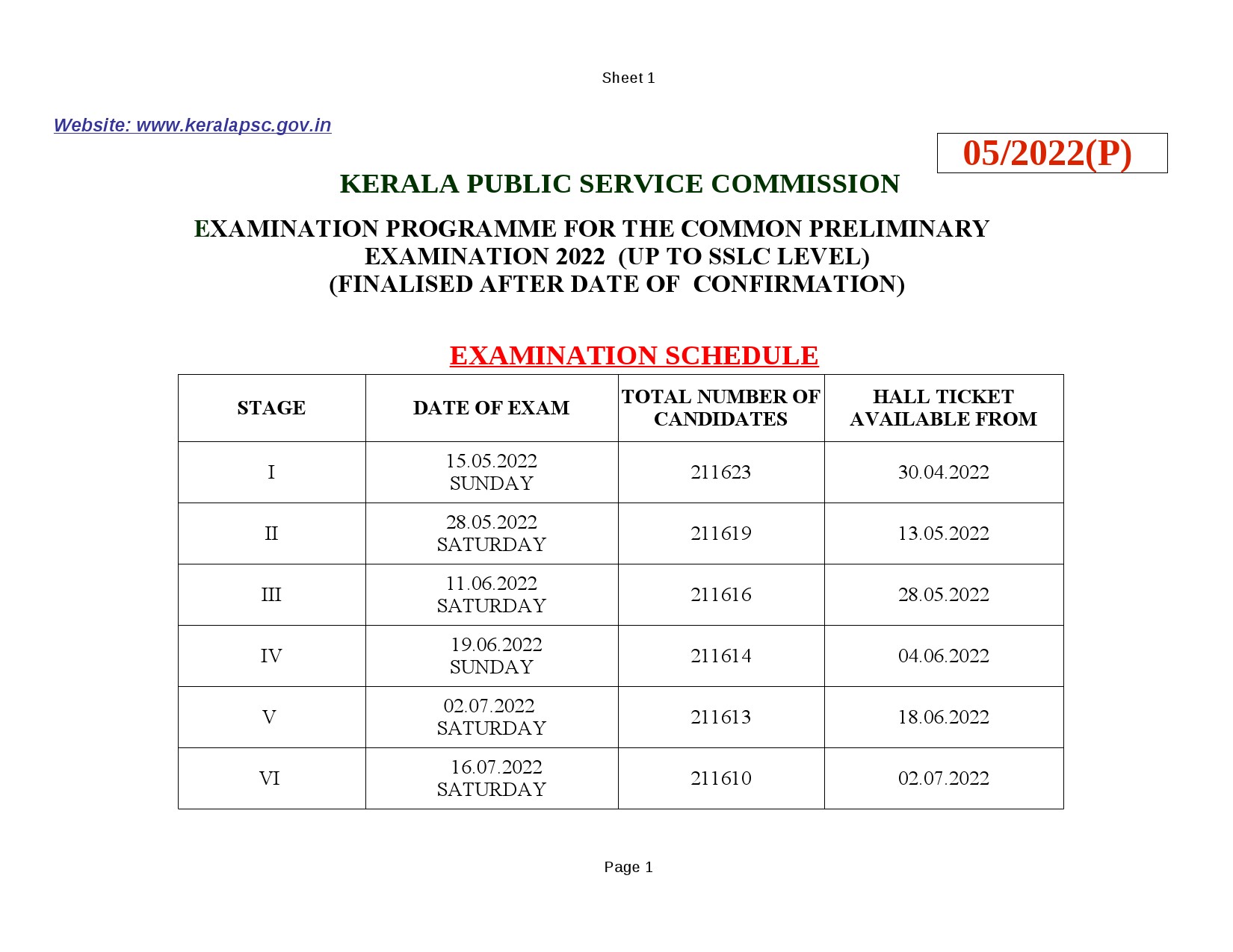 KPSC EXAM FOR COMMON PRELIMINARY EXAMINATION 2022 - Notification Image 1