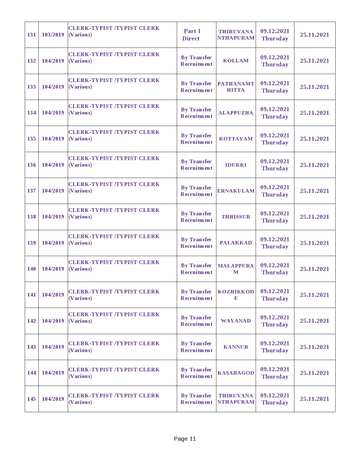 KPSC Exam Schedule Oct to Dec 2021 - Notification Image 11