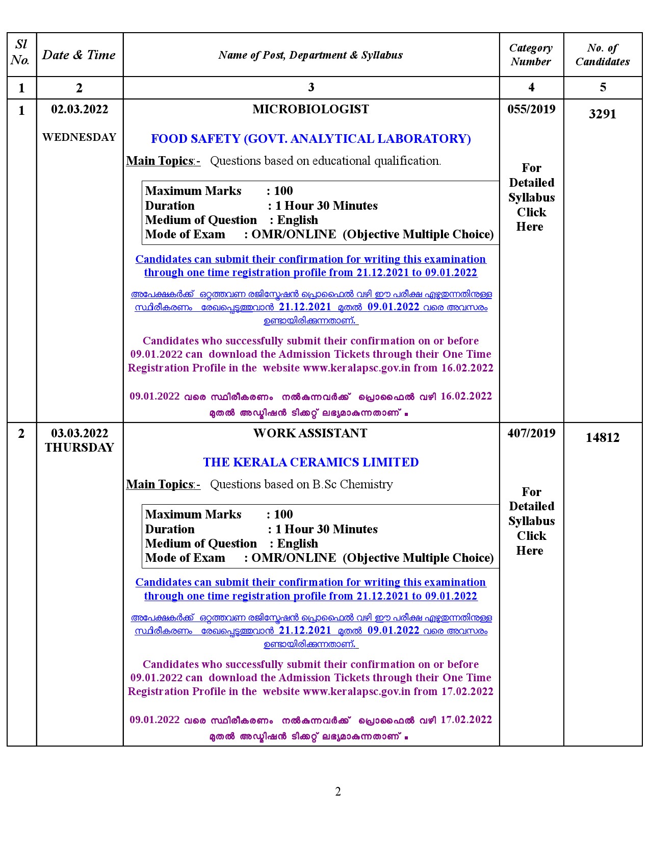 KPSC EXAMINATION PROGRAMME FOR THE MONTH OF MARCH 2022 - Notification Image 2
