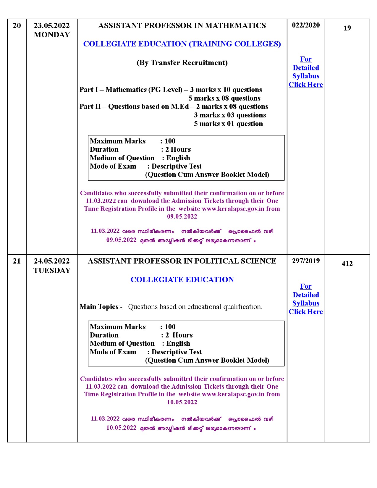 KPSC EXAMINATION PROGRAMME FOR THE MONTH OF MAY 2022 - Notification Image 10