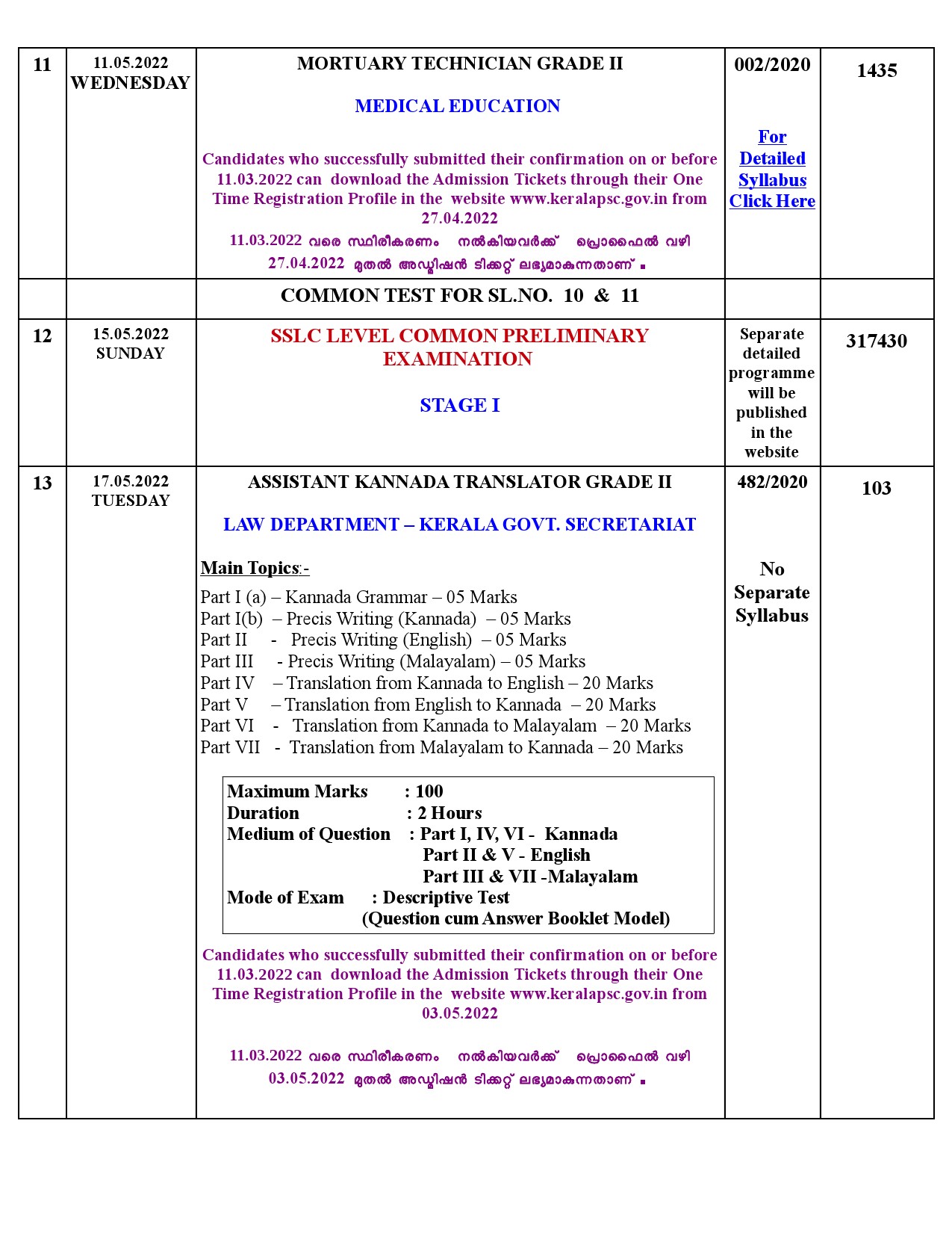 KPSC EXAMINATION PROGRAMME FOR THE MONTH OF MAY 2022 - Notification Image 6