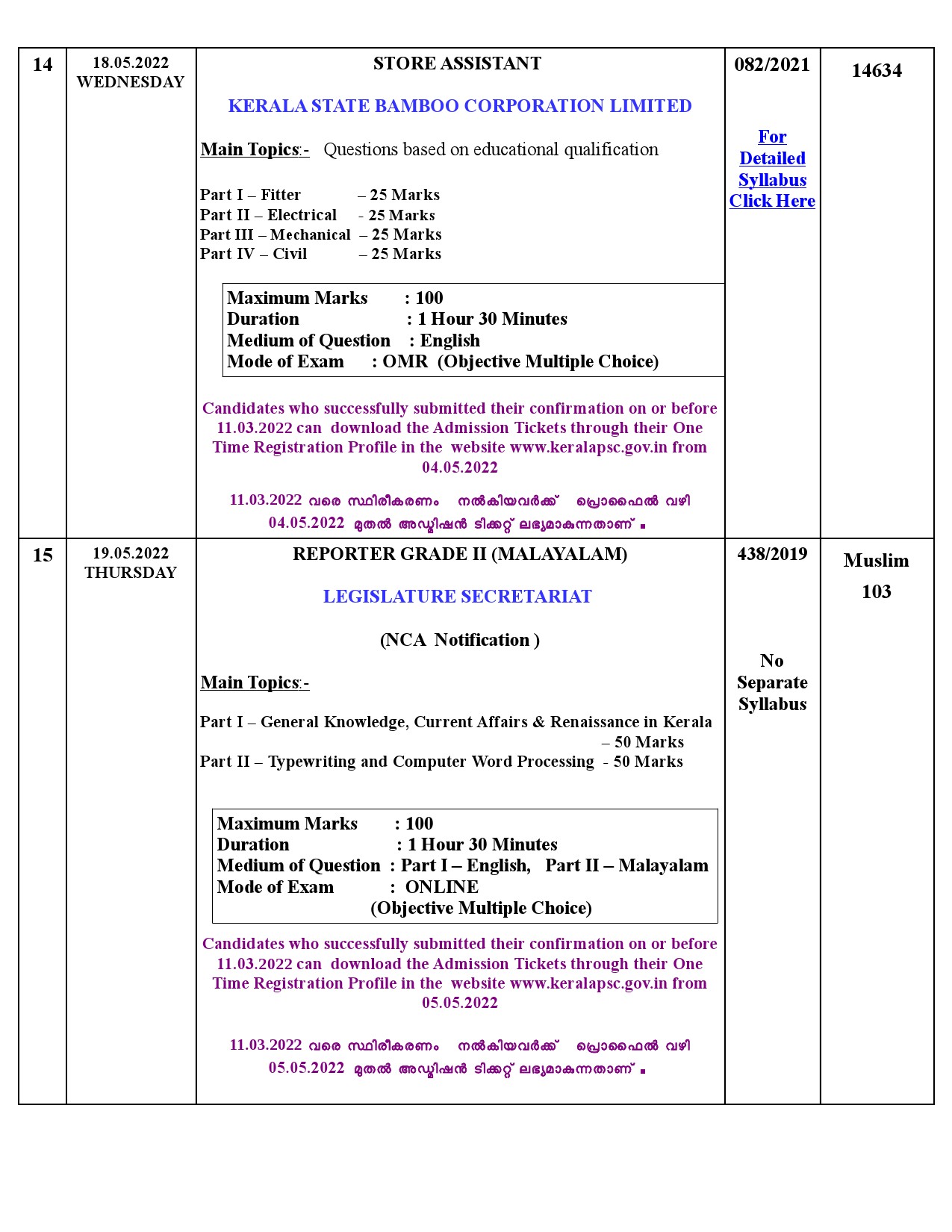 KPSC EXAMINATION PROGRAMME FOR THE MONTH OF MAY 2022 - Notification Image 7