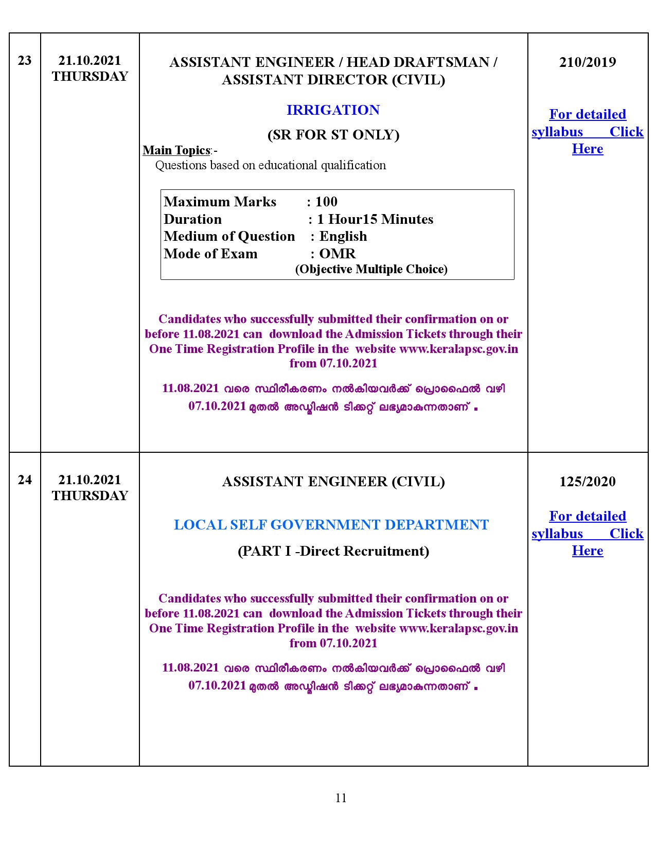 KPSC Examination Programme For The Month Of October 2021 - Notification Image 34