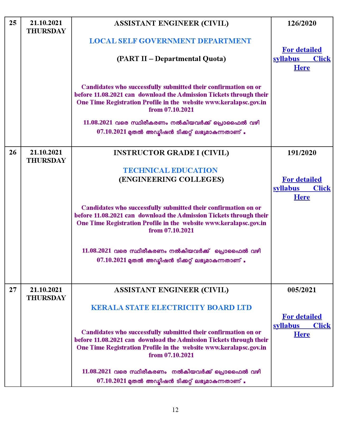 KPSC Examination Programme For The Month Of October 2021 - Notification Image 35