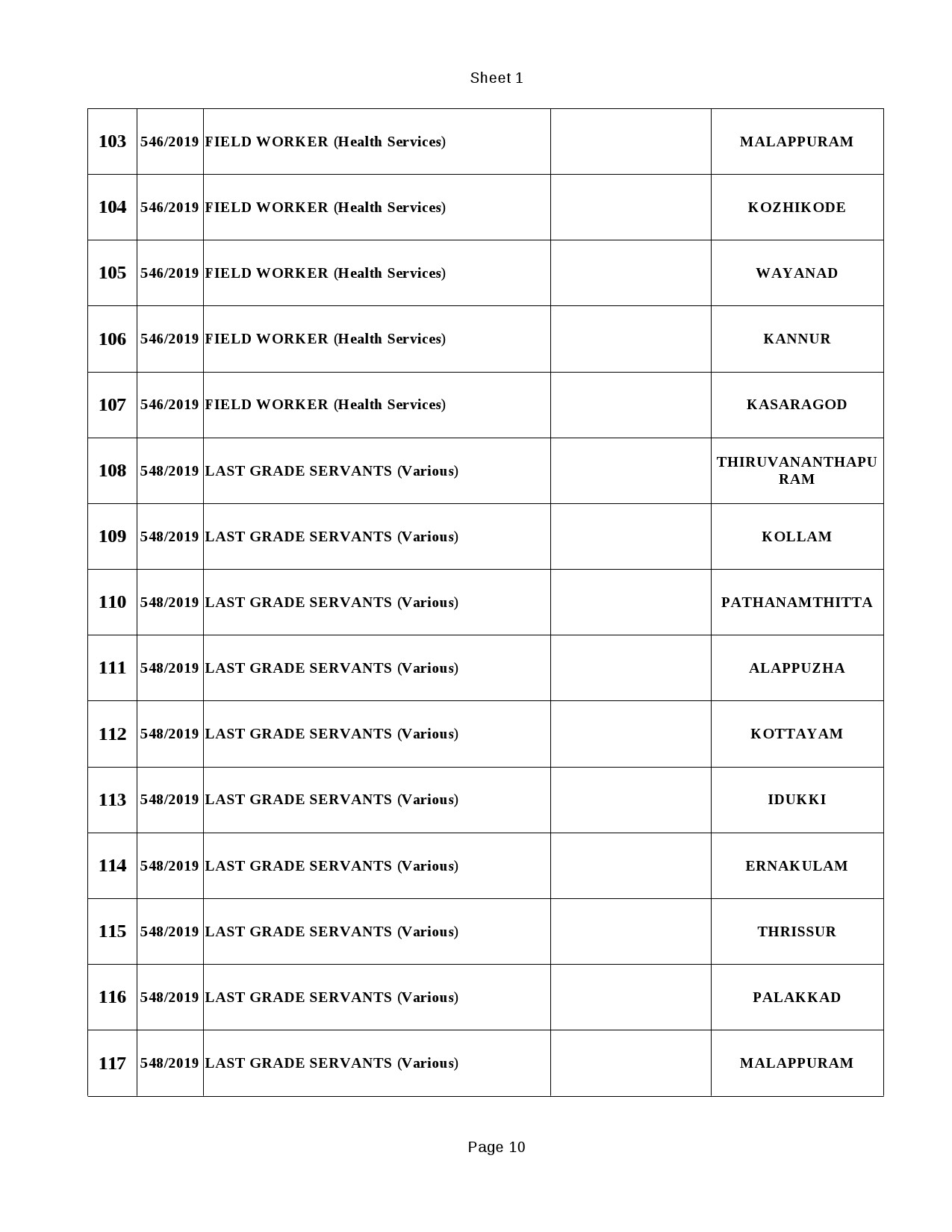 KPSC Examination Scedule for February 2021 - Notification Image 10