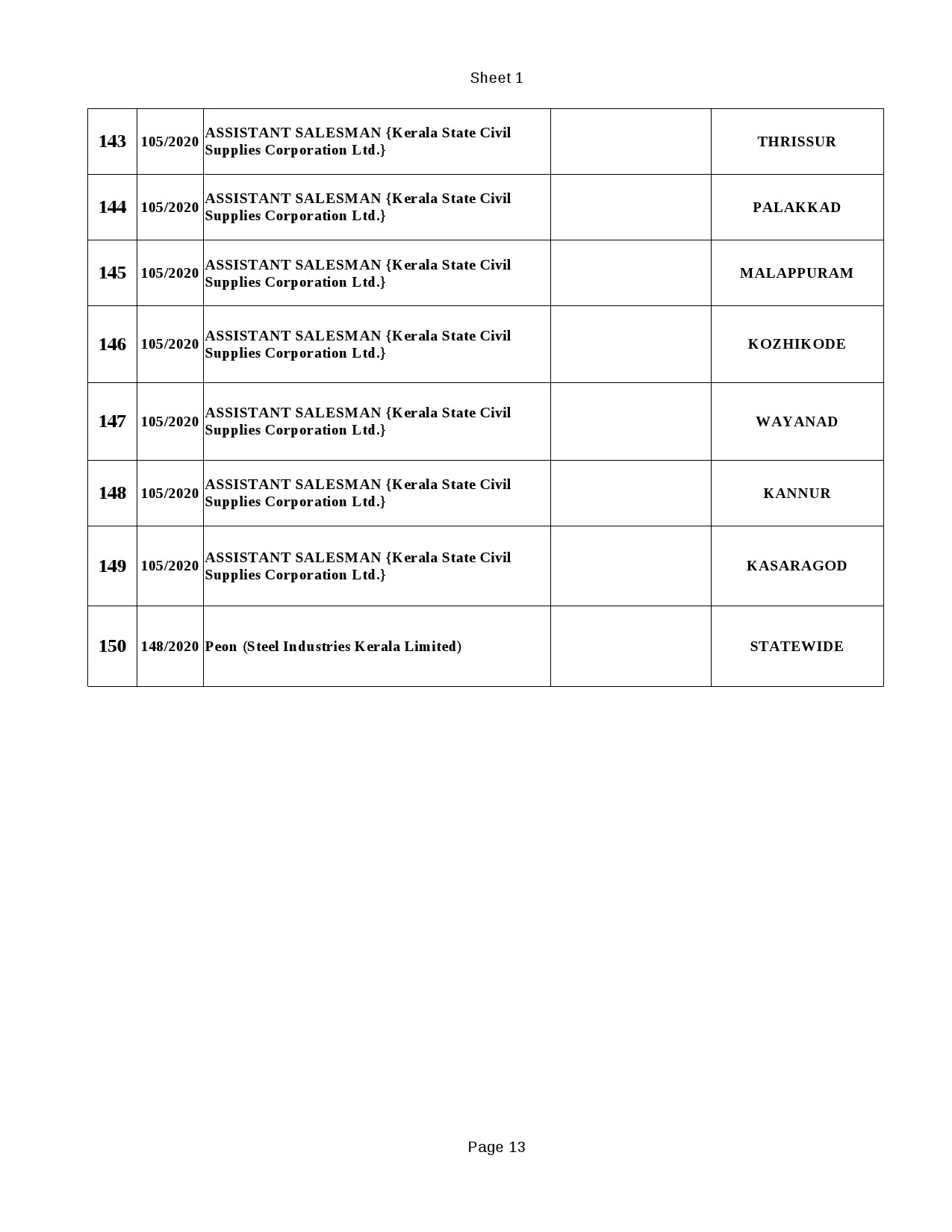 KPSC Examination Scedule for February 2021 - Notification Image 13