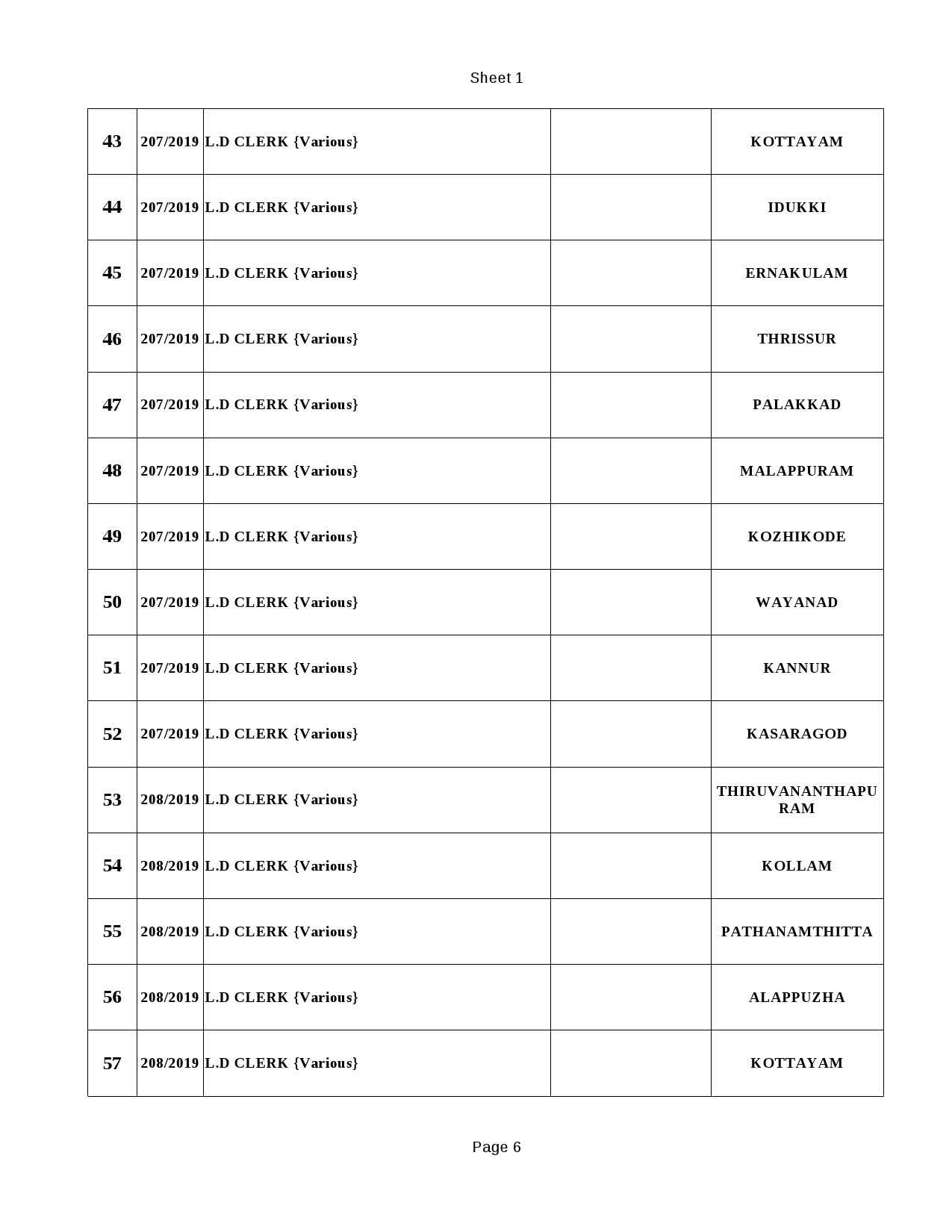 KPSC Examination Scedule for February 2021 - Notification Image 6