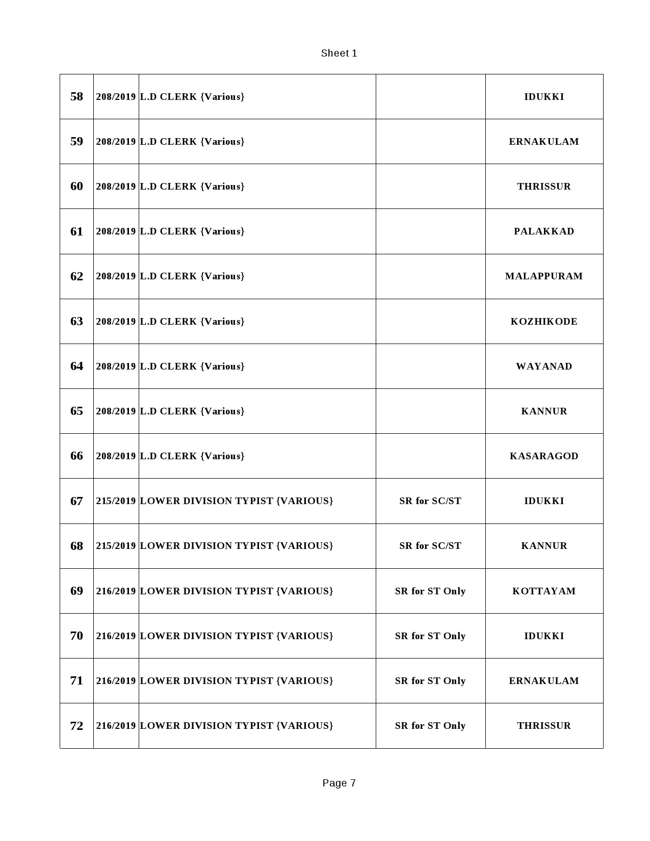 KPSC Examination Scedule for February 2021 - Notification Image 7