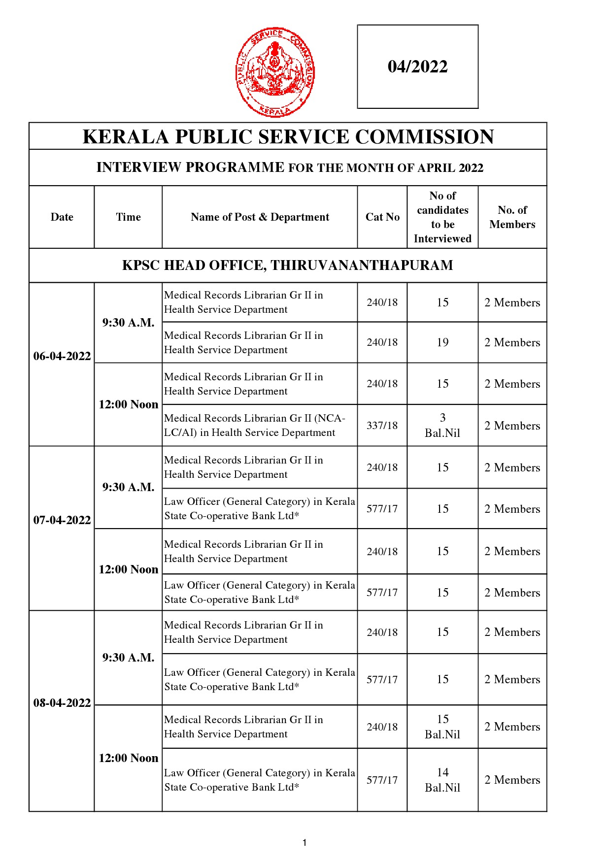KPSC Interview Programme for the Month of April 2022 - Notification Image 1