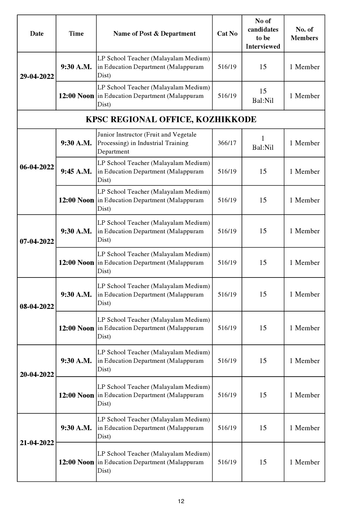 KPSC Interview Programme for the Month of April 2022 - Notification Image 12