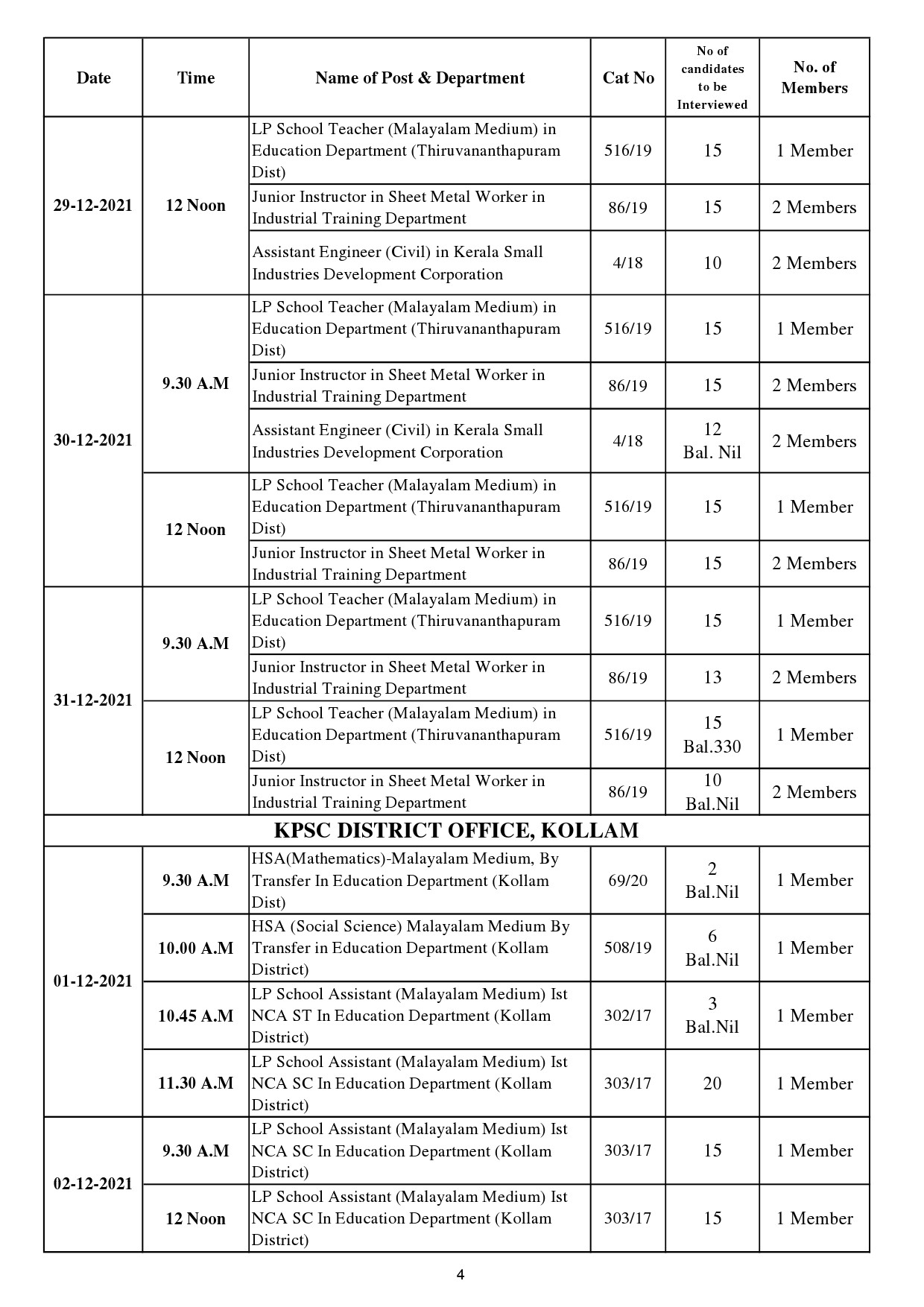 KPSC Interview Programme For The Month Of December 2021 - Notification Image 4