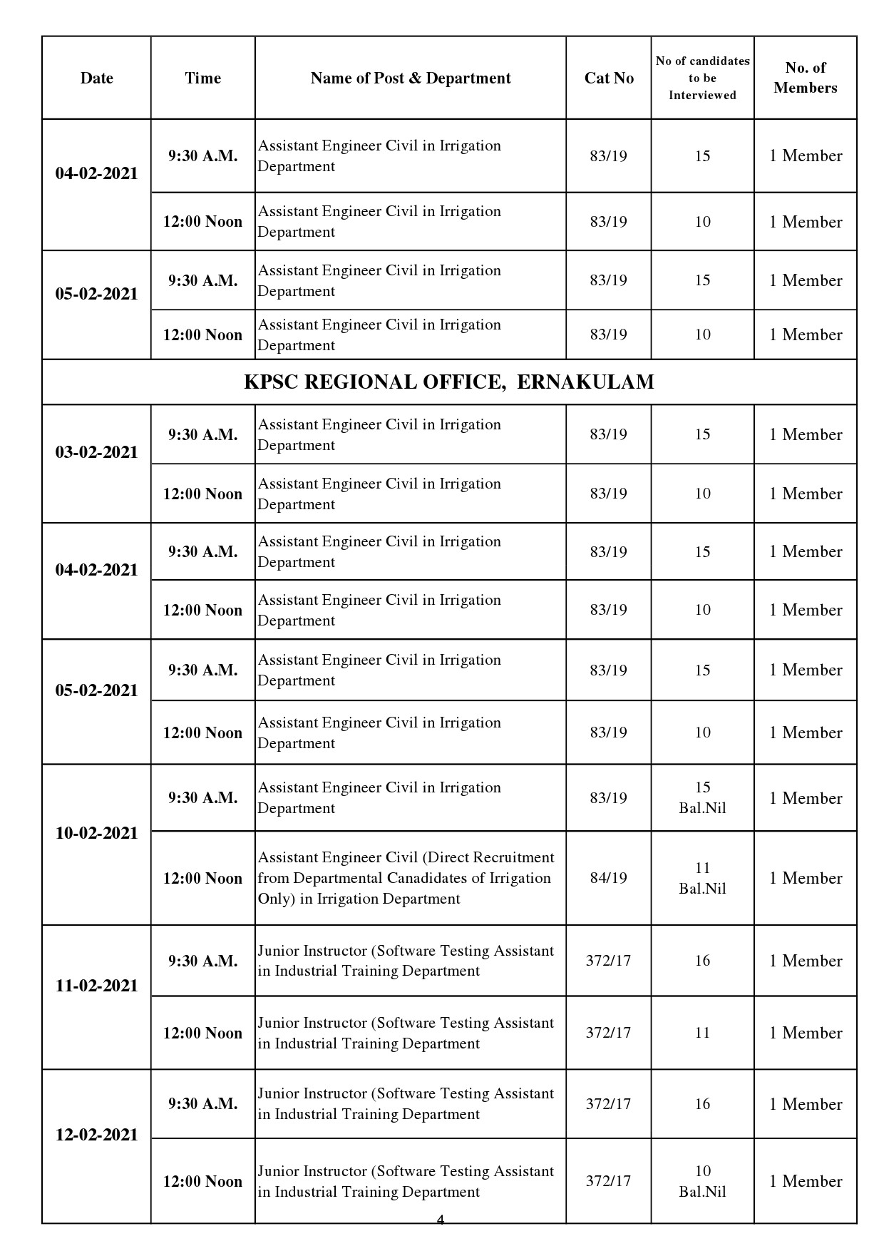 KPSC Interview Programme For The Month Of February 2021 - Notification Image 4