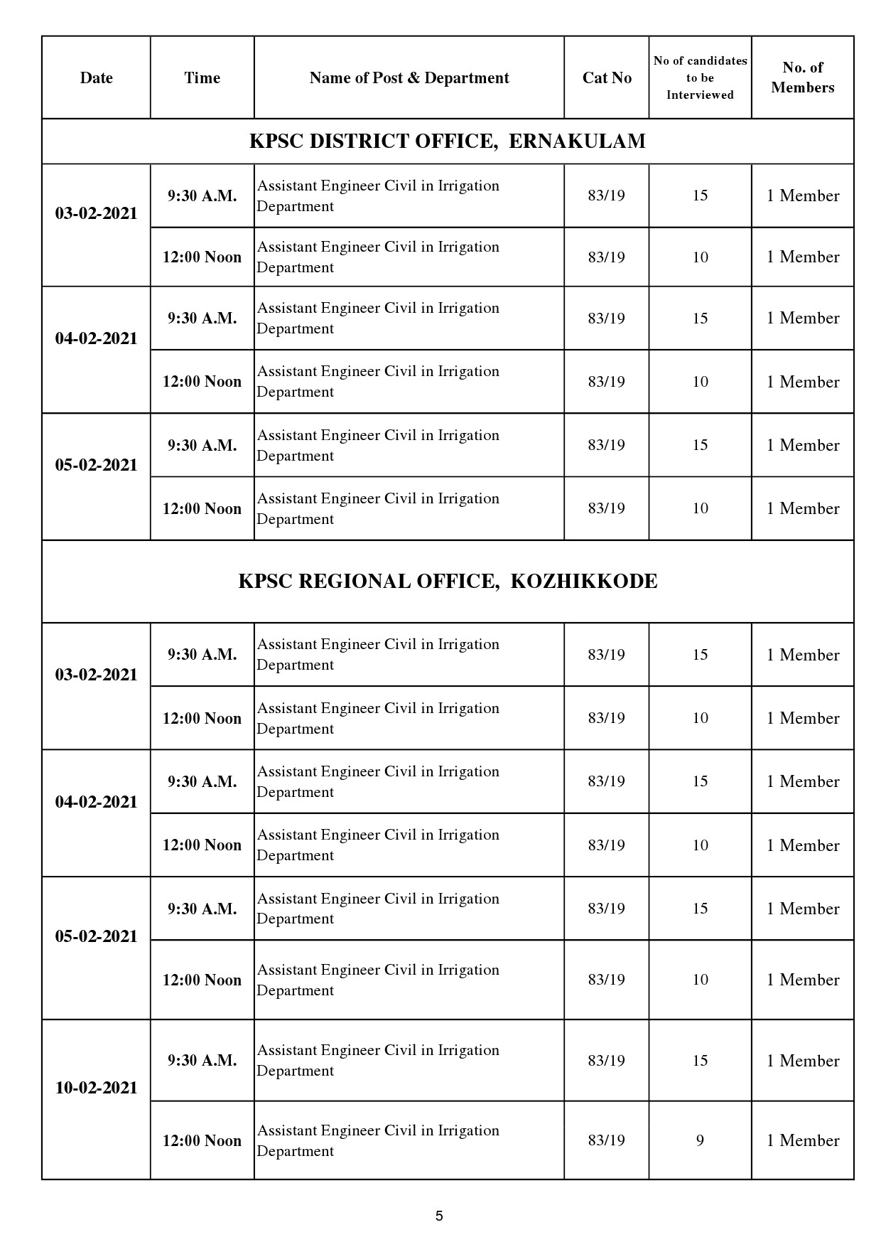 KPSC Interview Programme For The Month Of February 2021 - Notification Image 5