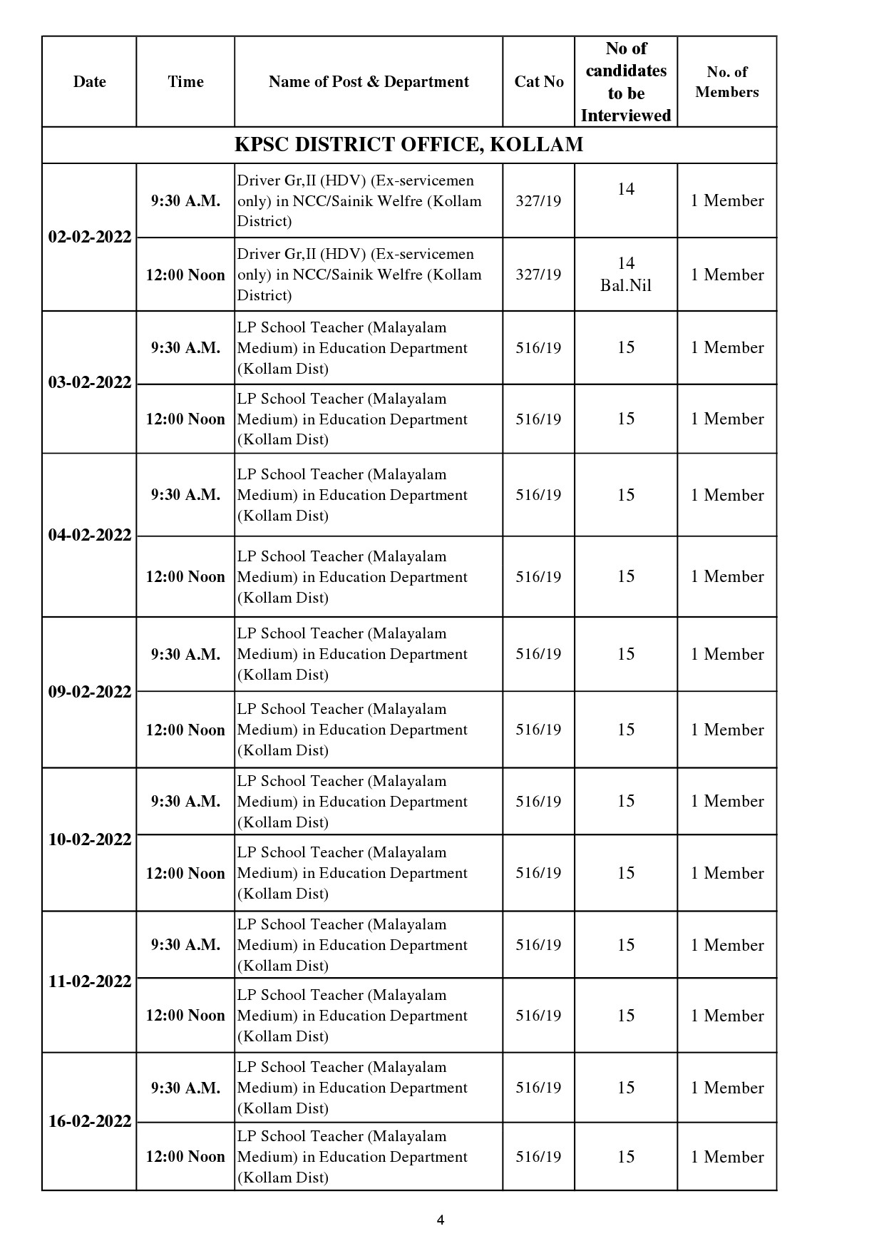 KPSC INTERVIEW PROGRAMME FOR THE MONTH OF FEBRUARY 2022 - Notification Image 4