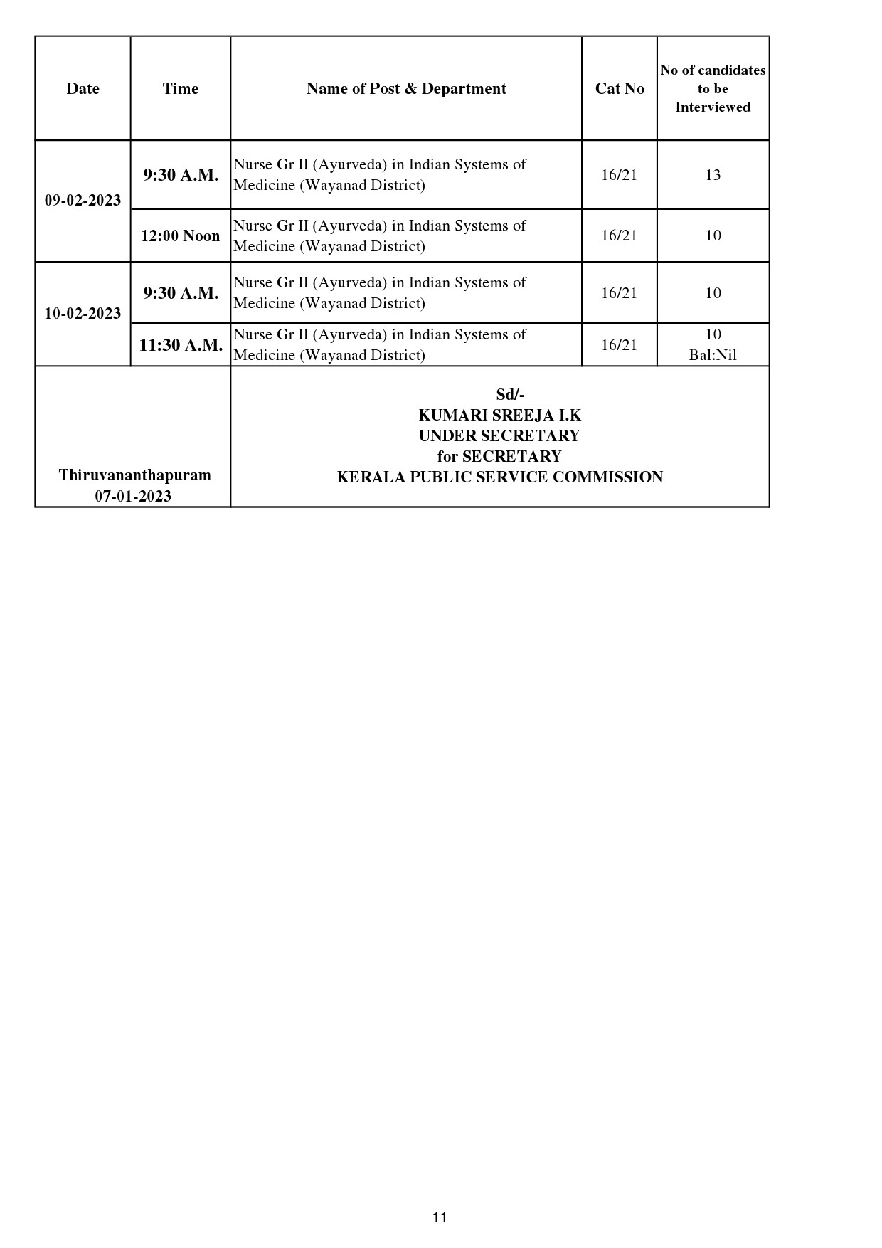 KPSC Interview Programme For The Month Of February 2023 - Notification Image 11