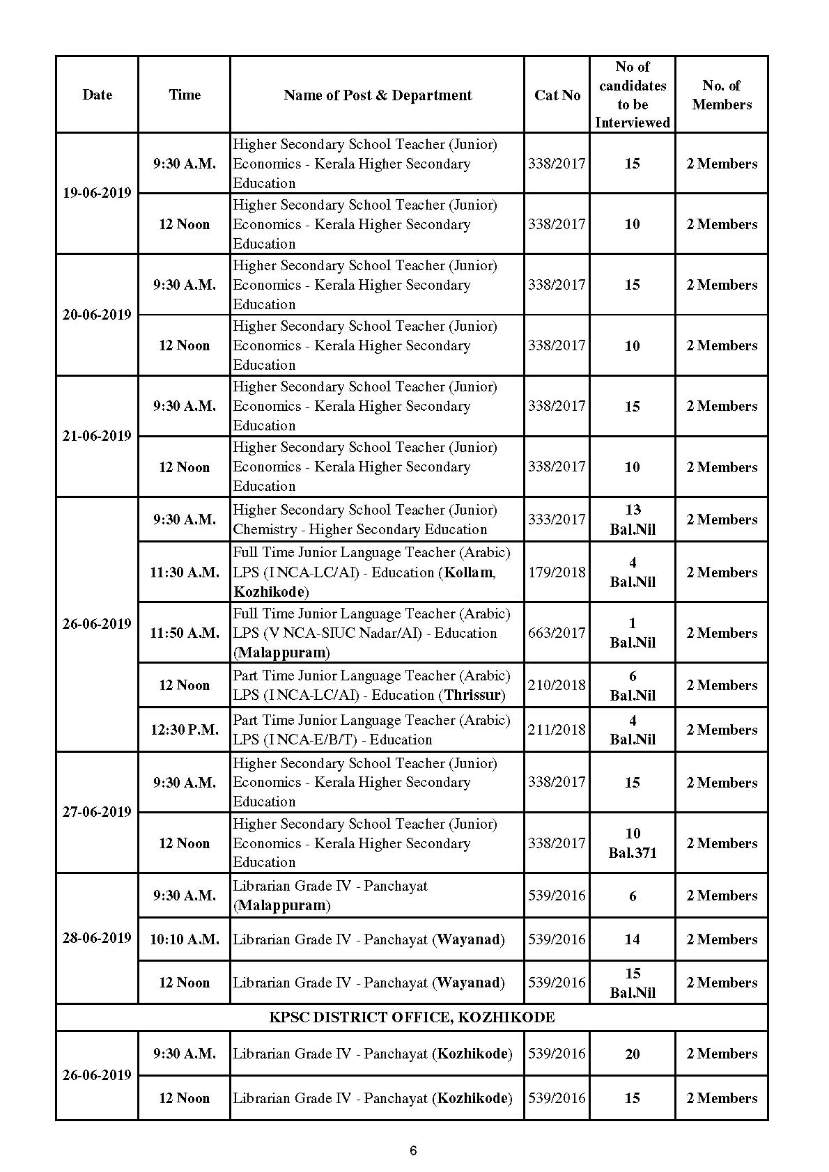 KPSC Interview Programme For The Month Of June 2019 - Notification Image 6