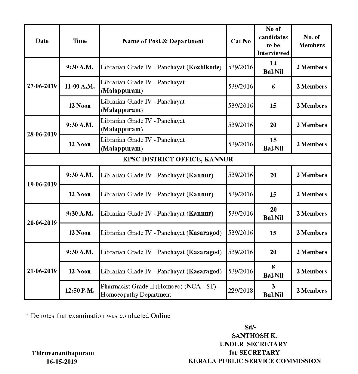 KPSC Interview Programme For The Month Of June 2019 - Notification Image 7