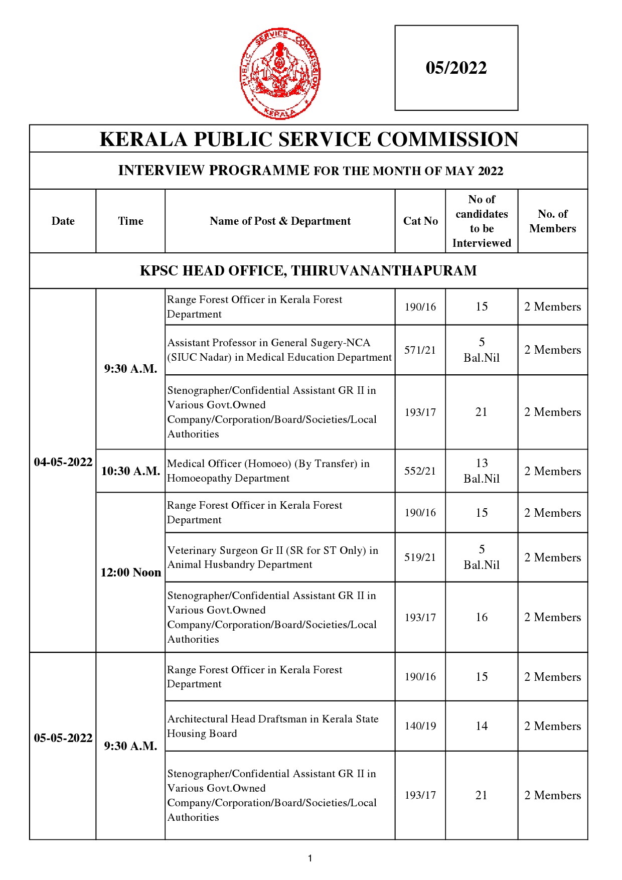 KPSC INTERVIEW PROGRAMME FOR THE MONTH OF MAY 2022 - Notification Image 1